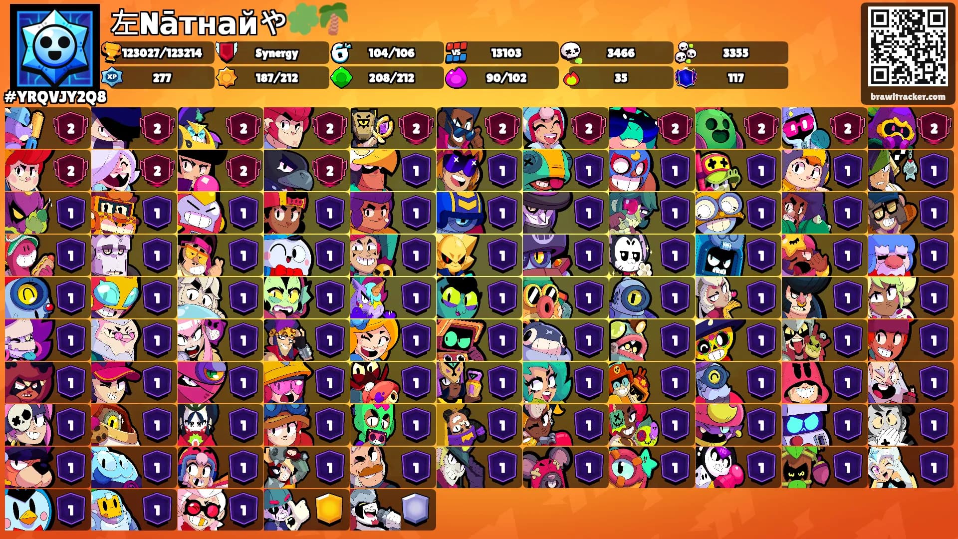 左Nāтнайや🧩🌴's Ranks
