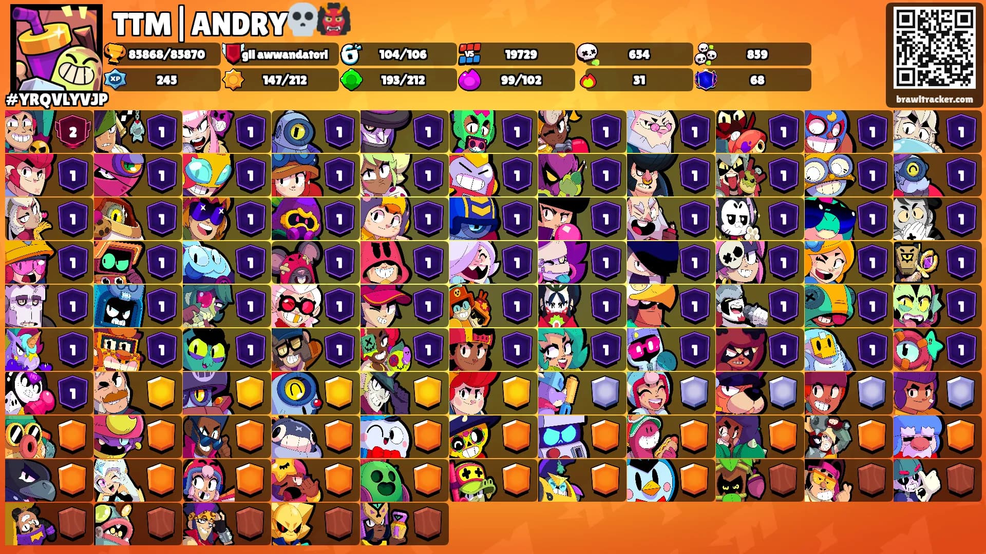 TTM|ANDRY💀👹's Ranks