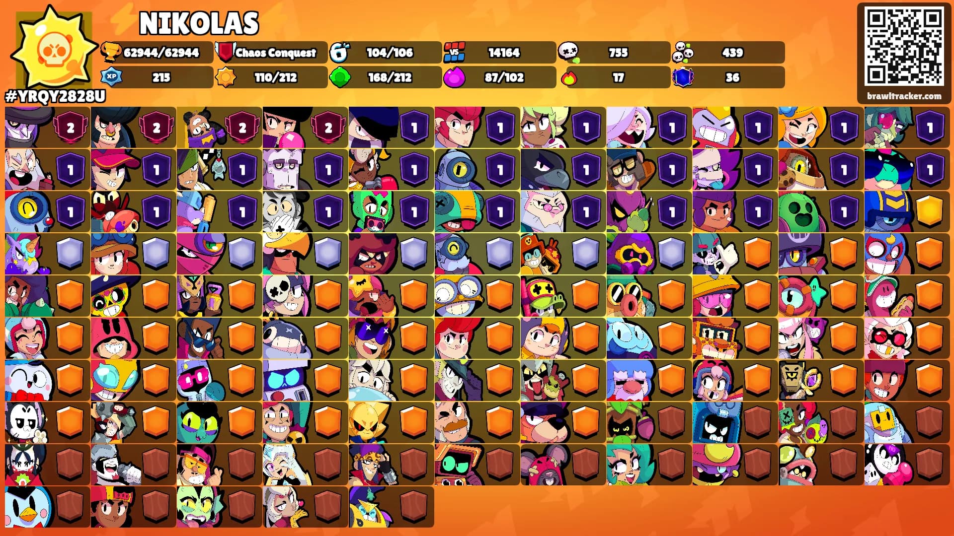 ⚡NIKOLAS⚡'s Ranks