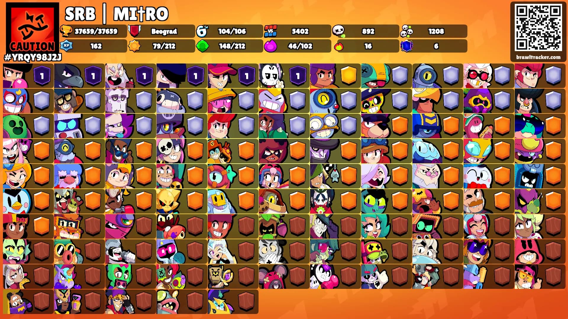 SRB | MI†RO's Ranks