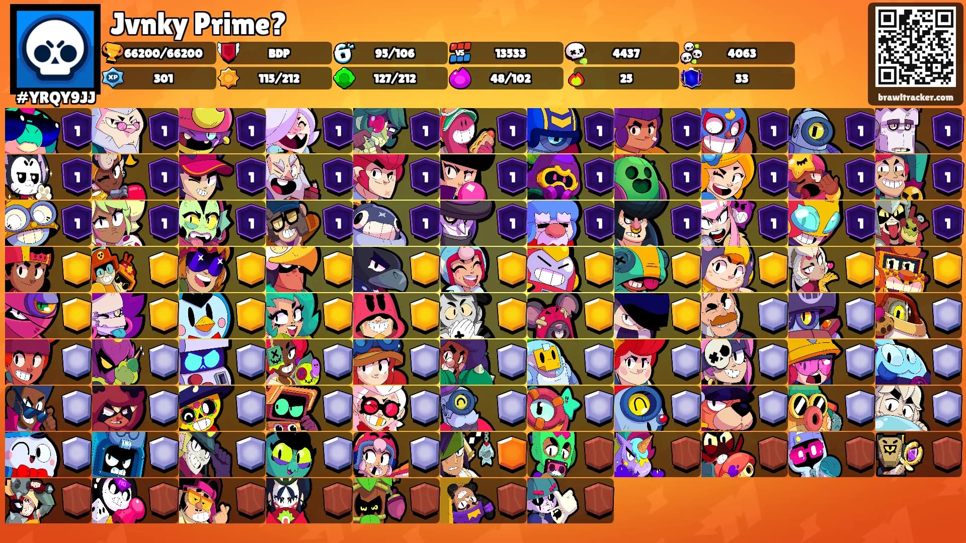 Jvnky Prime?'s Ranks
