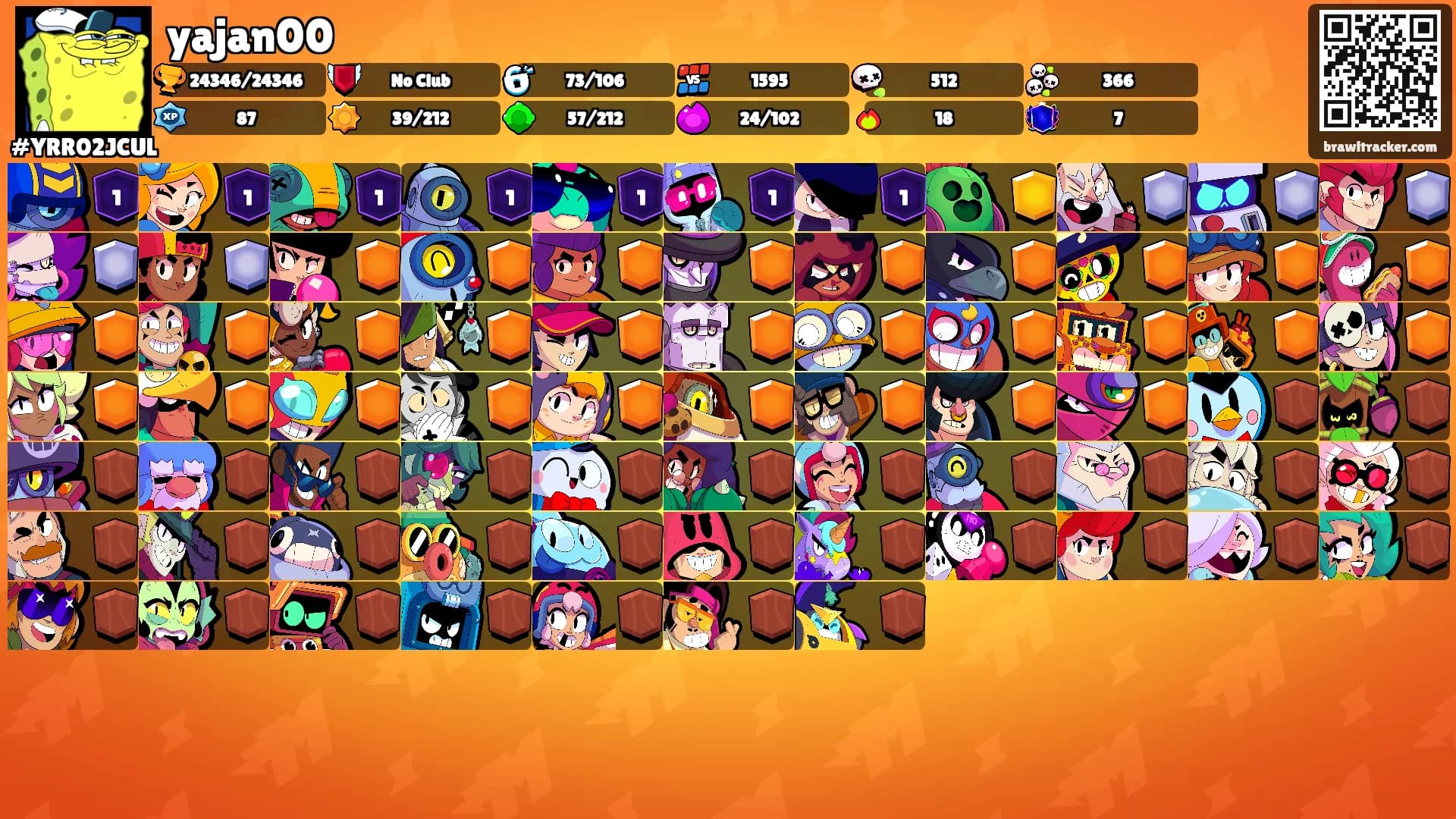 yajan00's Ranks