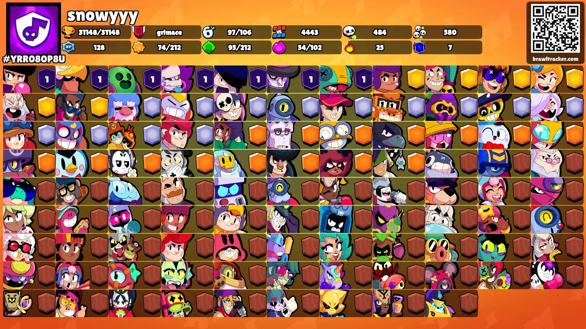 snowyyy's Ranks