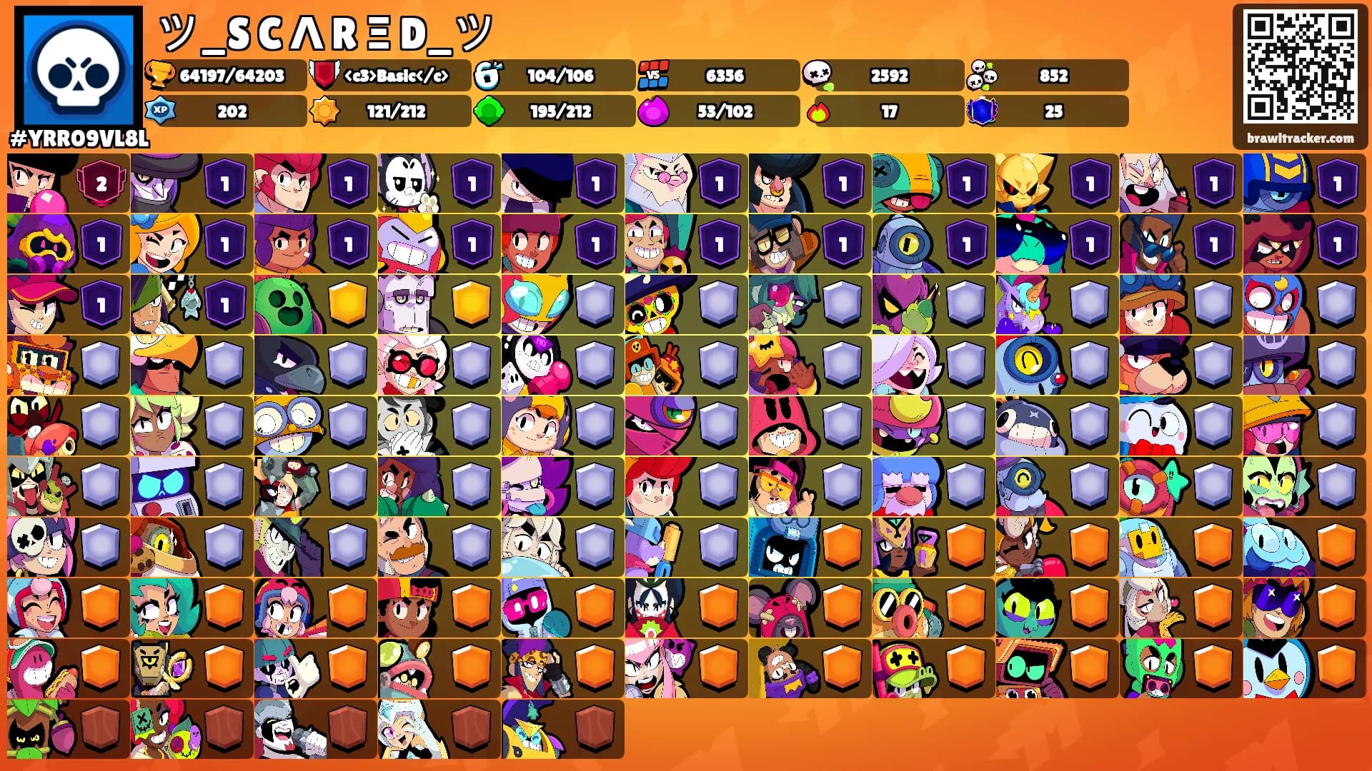 ツ_S C Λ R Ξ D_ツ's Ranks