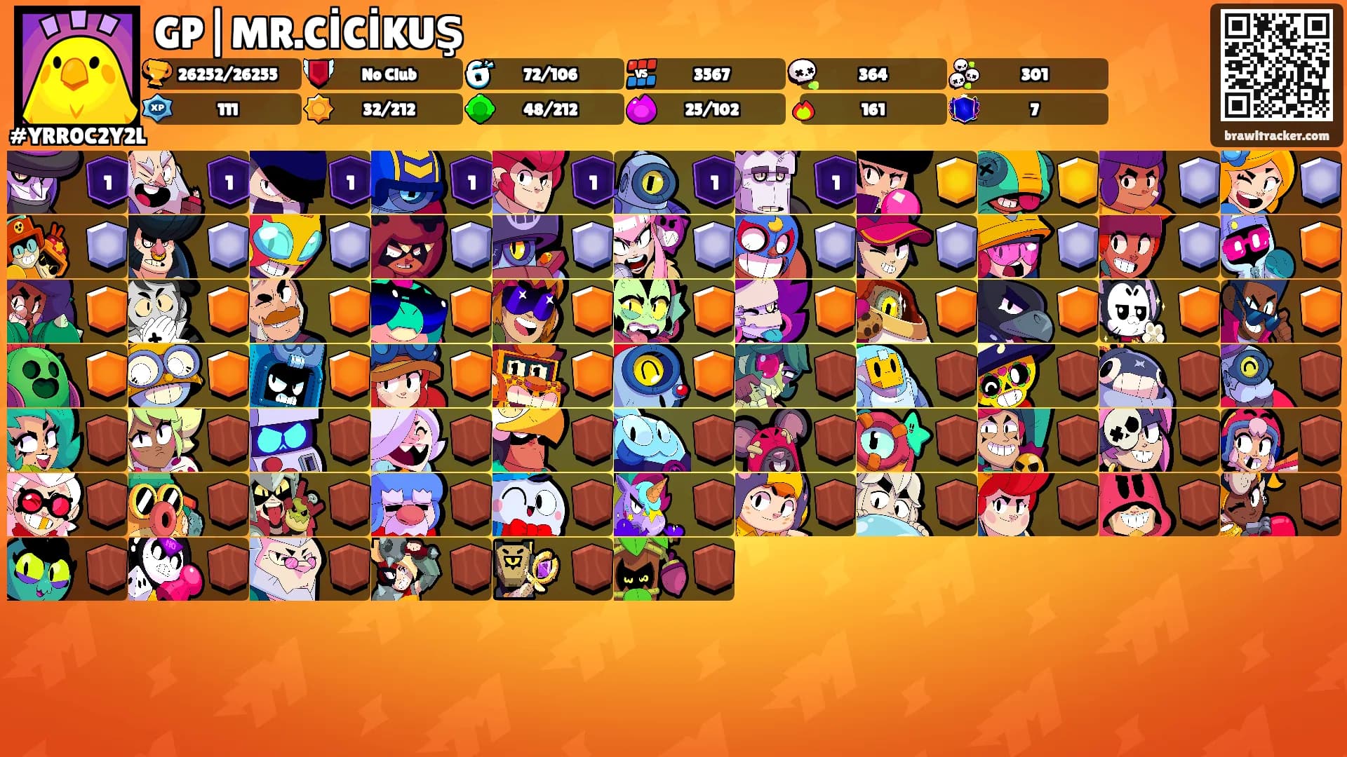 GP|MR.CİCİKUŞ's Ranks