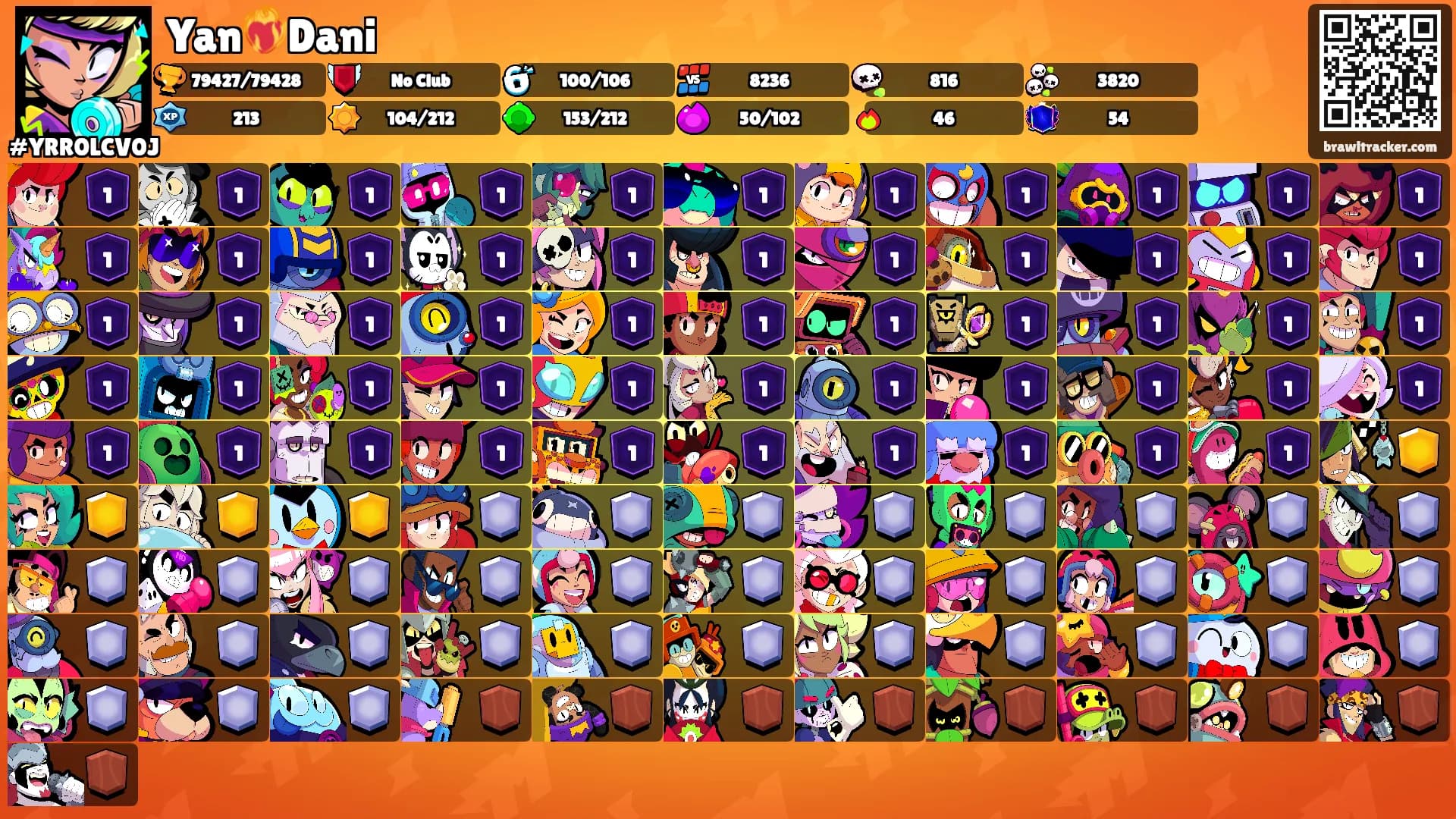 Yan❤️‍🔥Dani's Ranks