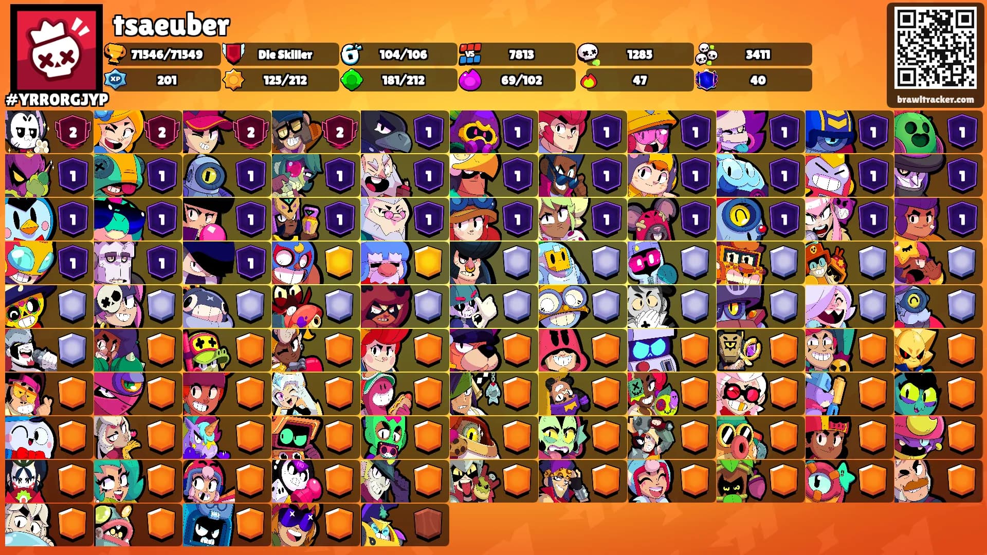 tsaeuber's Ranks