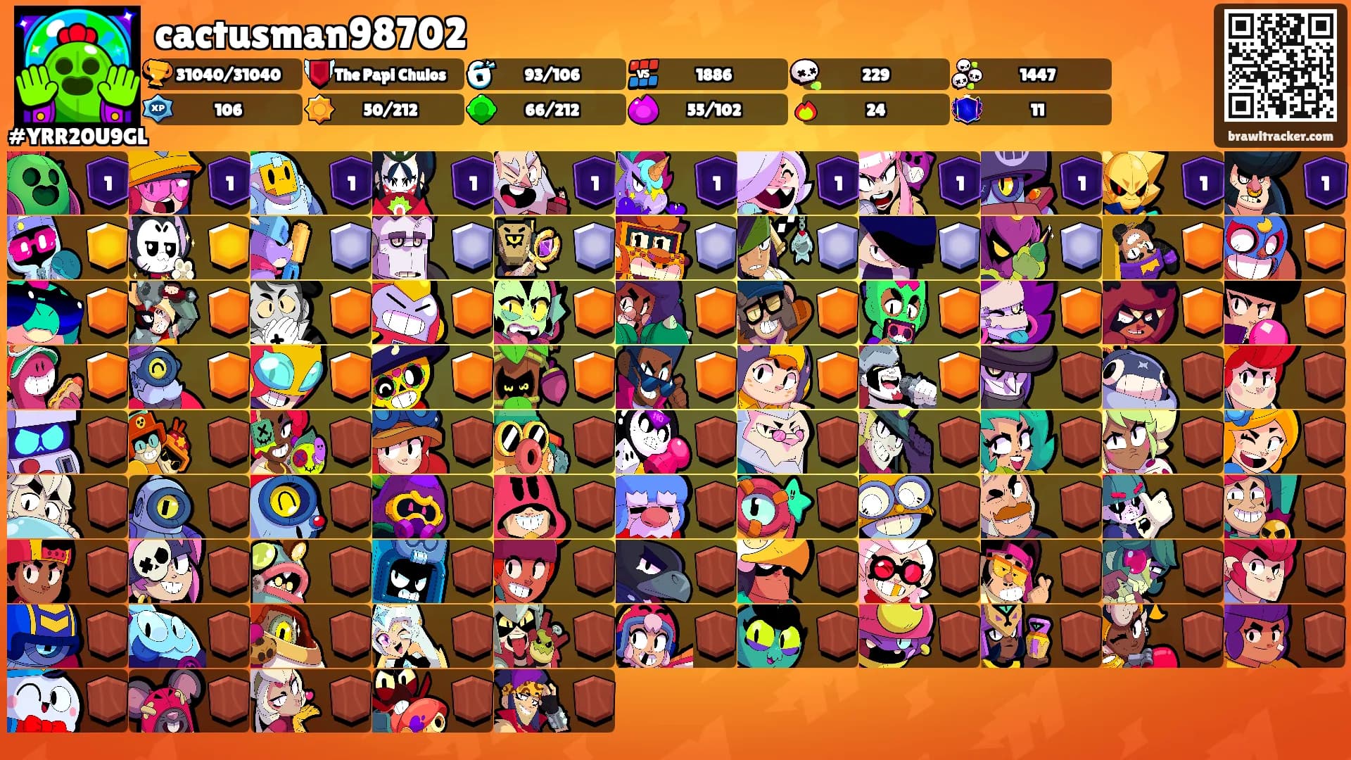 cactusman98702's Ranks