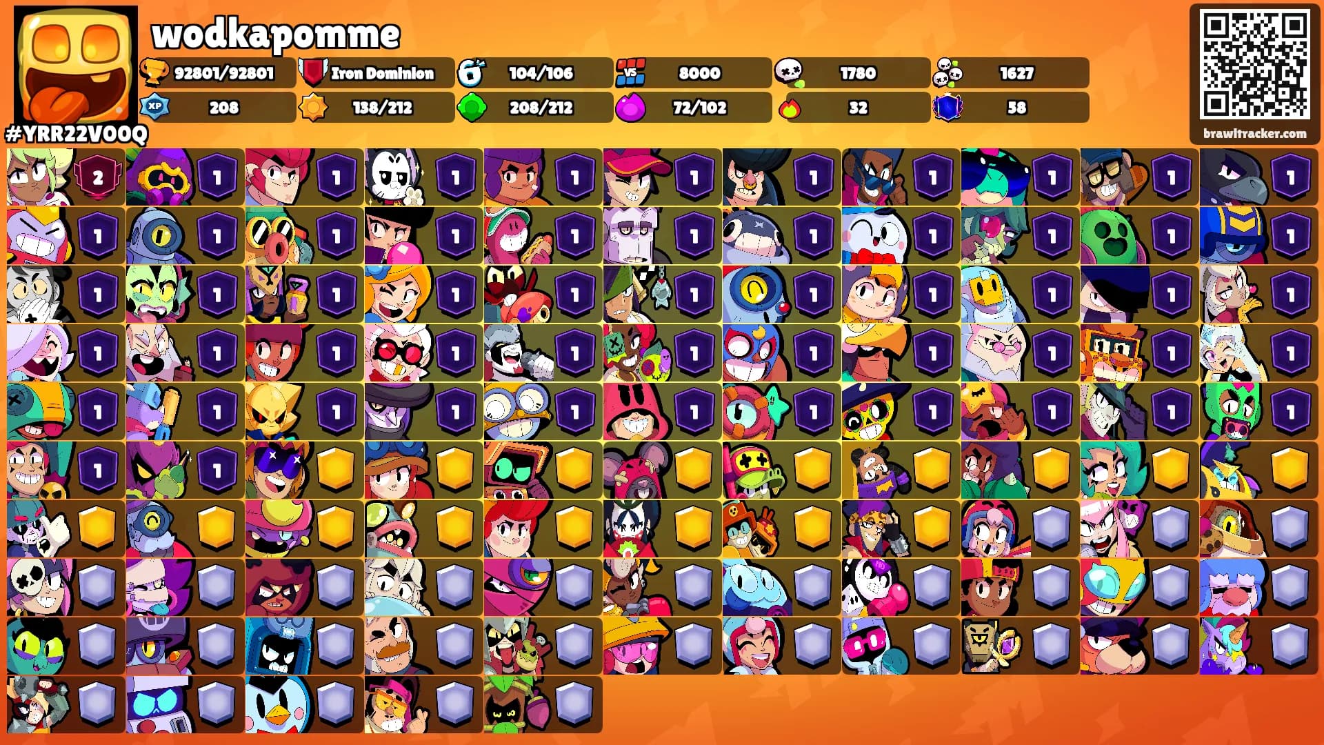 wodkapomme's Ranks