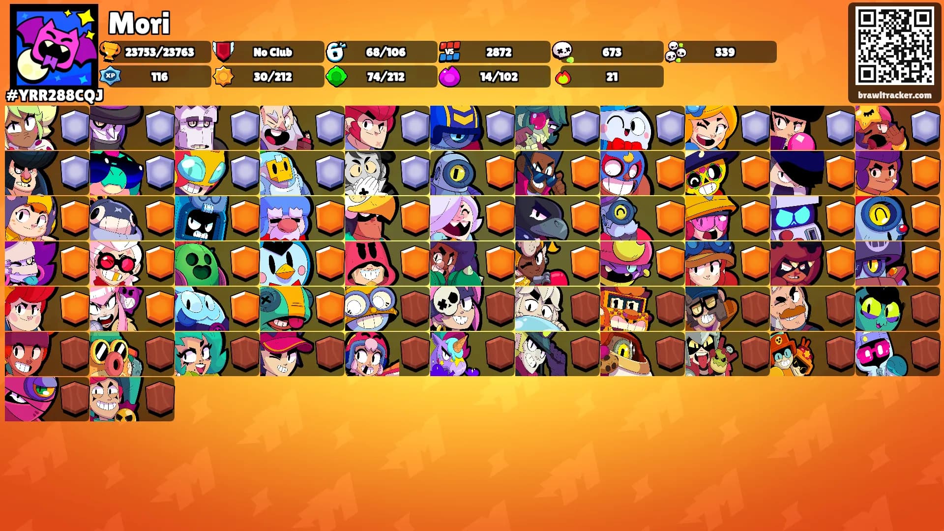 Mori's Ranks