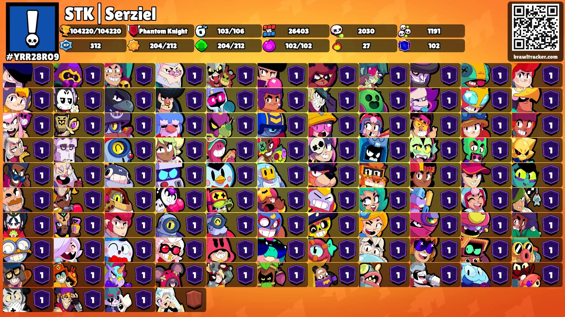 STK|Serziel's Ranks