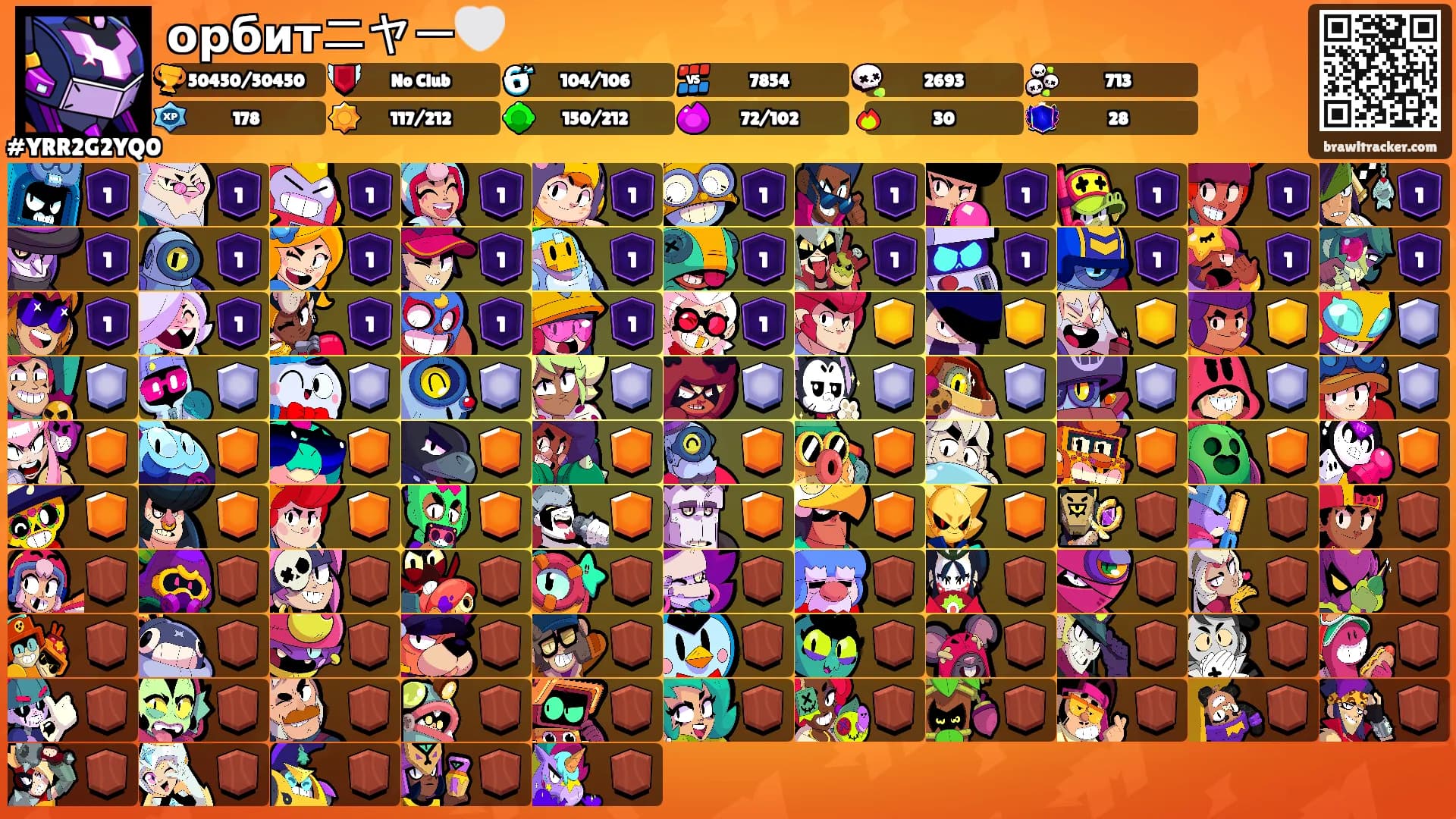 орбит二ヤ一🤍's Ranks