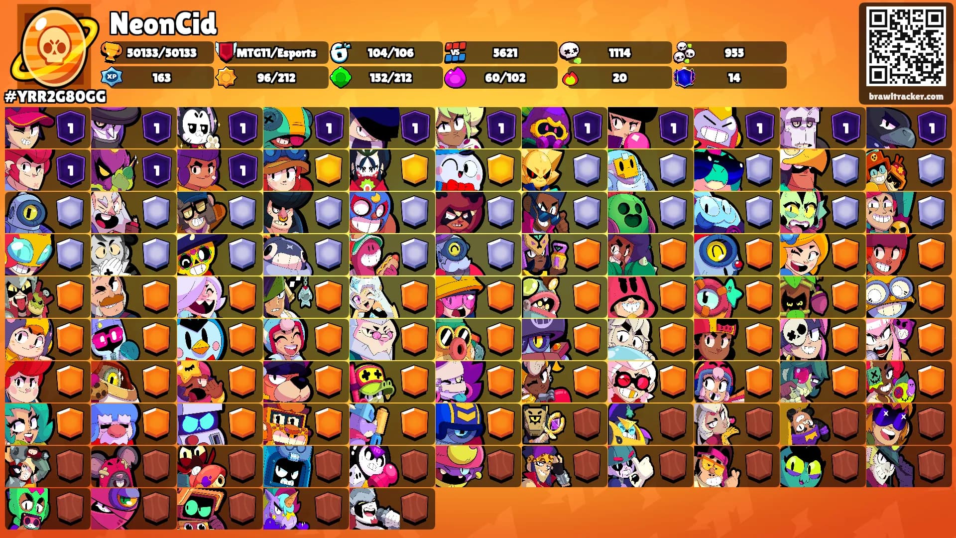 NeonCid's Ranks