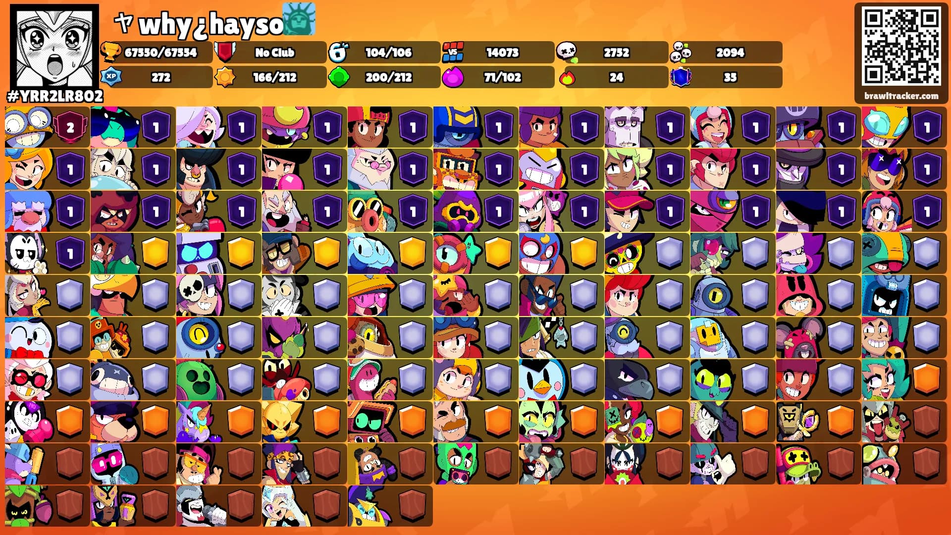 ャwhy¿hayso🗽's Ranks