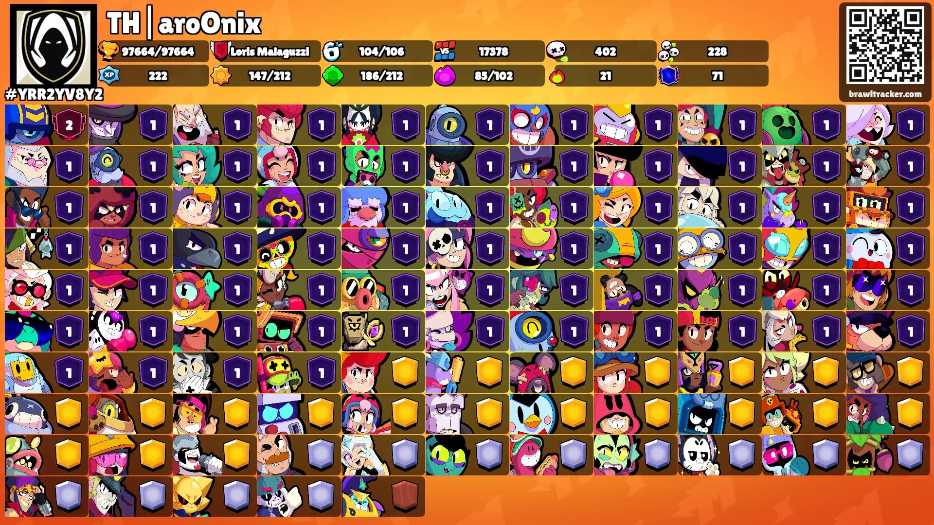 TH|aroOnix's Ranks