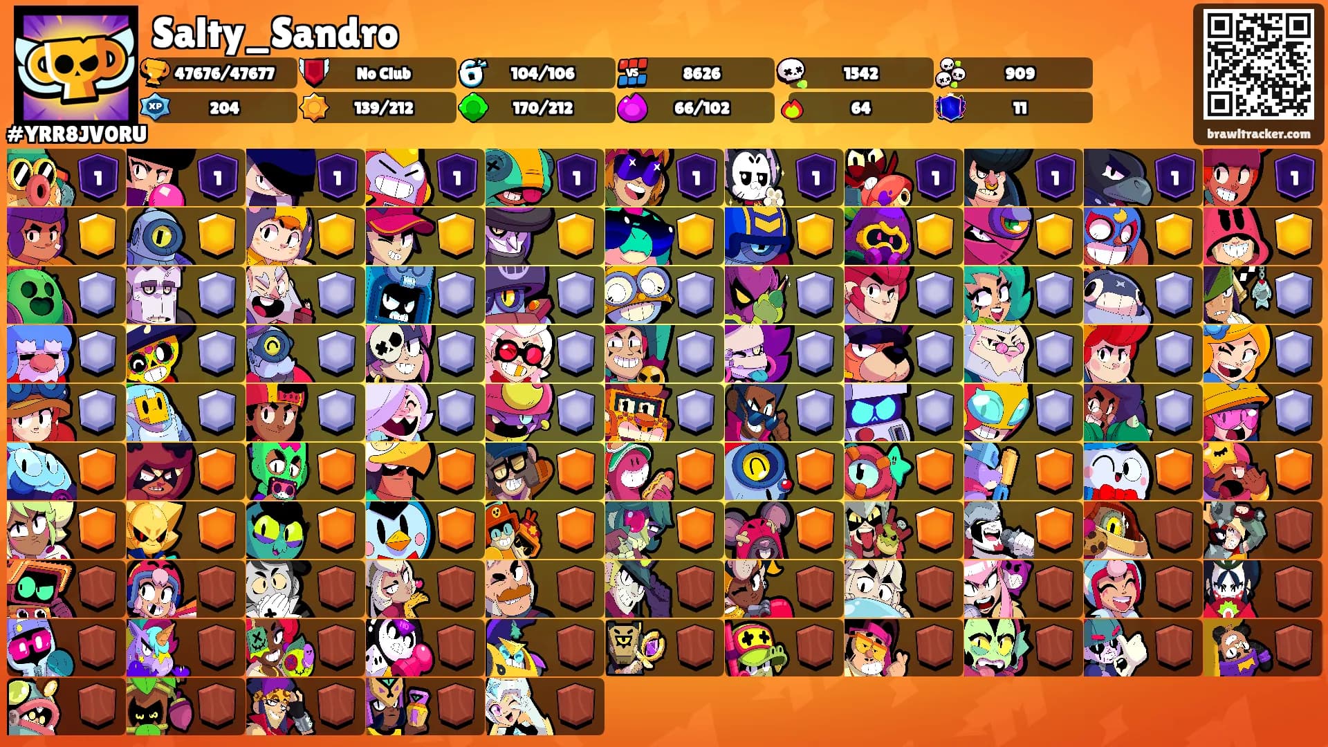 Salty_Sandro's Ranks
