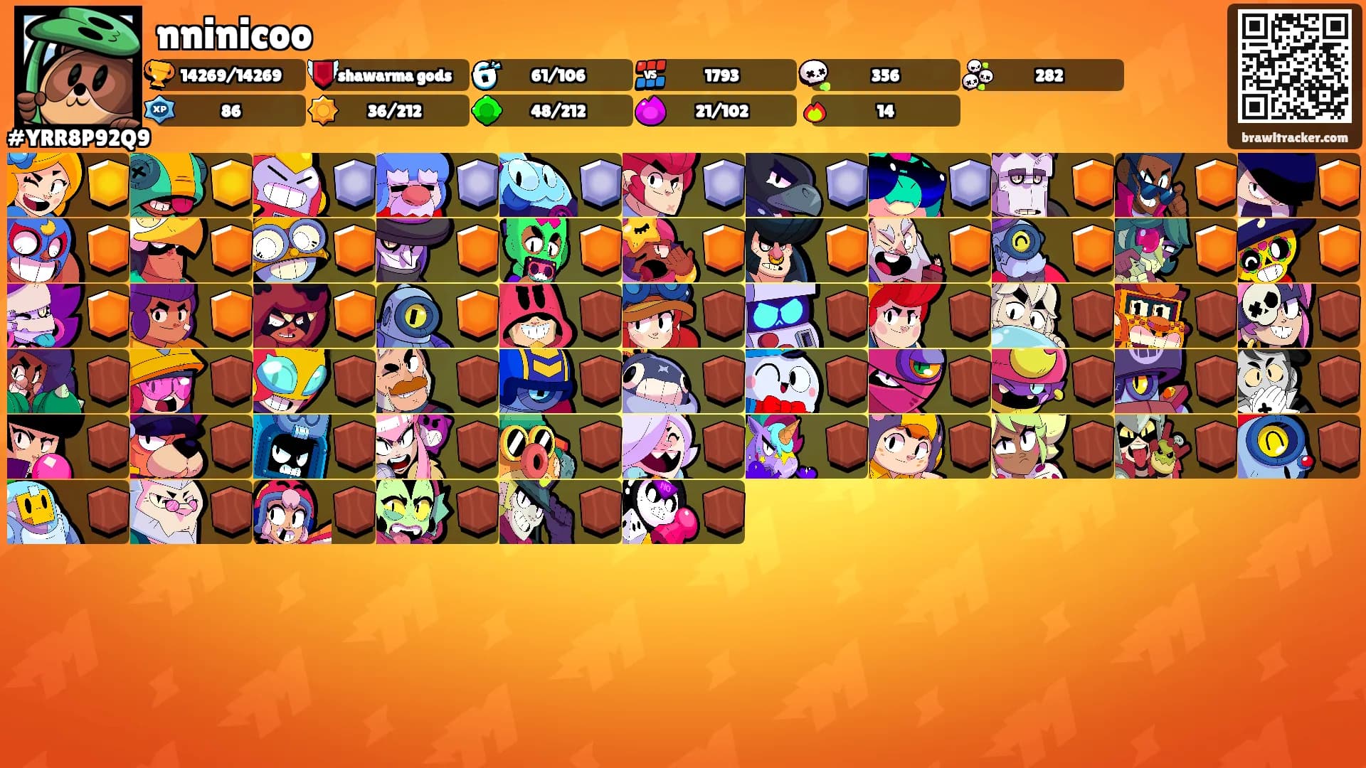 nninicoo's Ranks