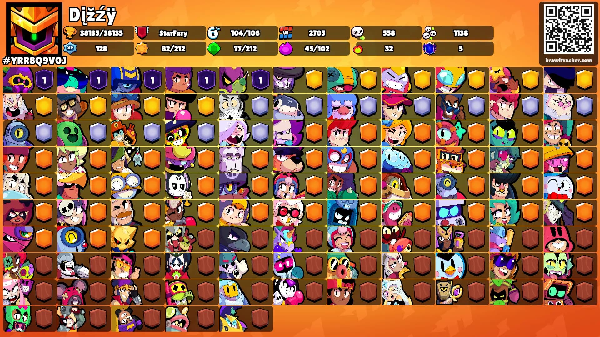 Dįžźÿ's Ranks