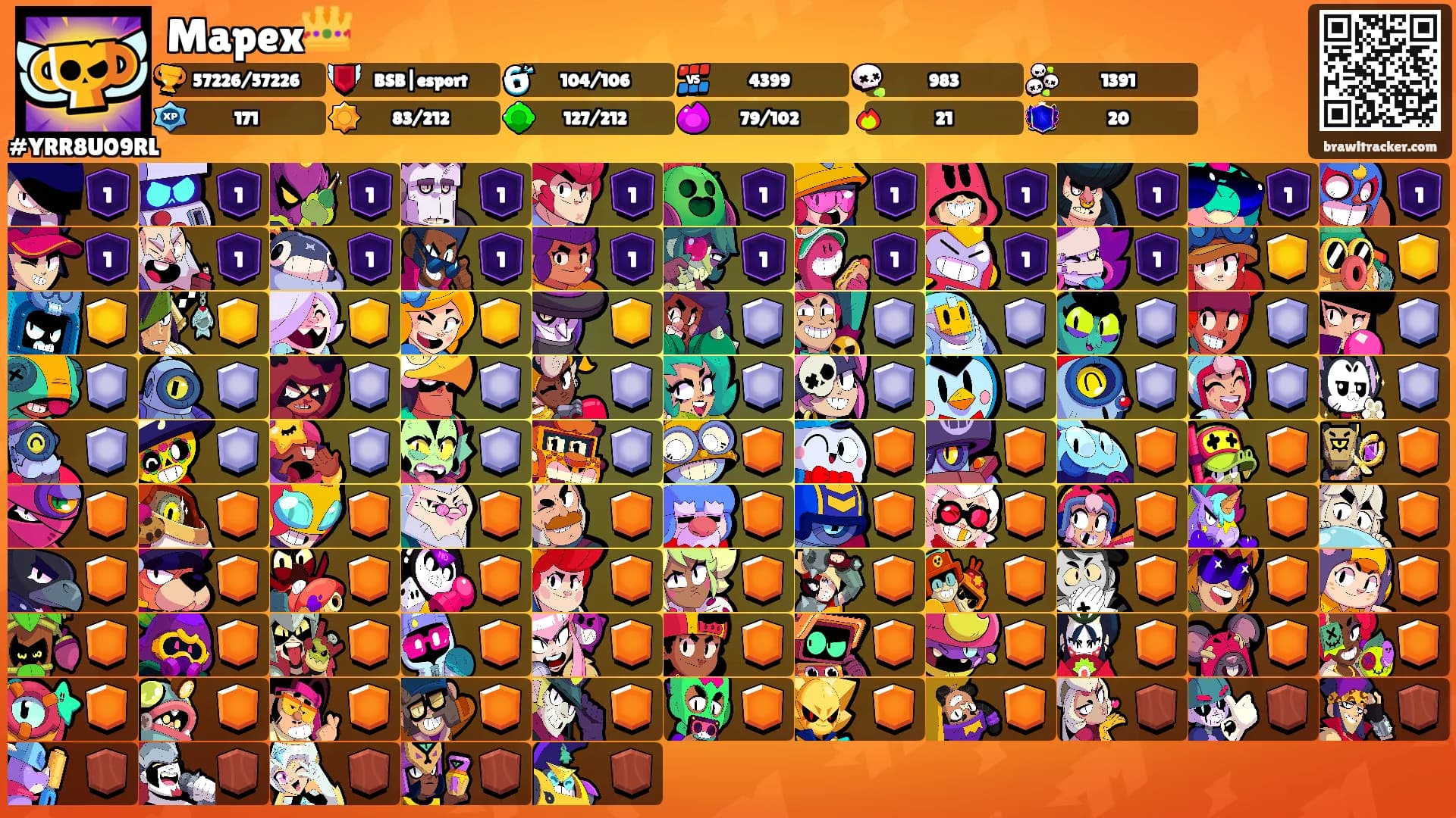 Mapex👑's Ranks