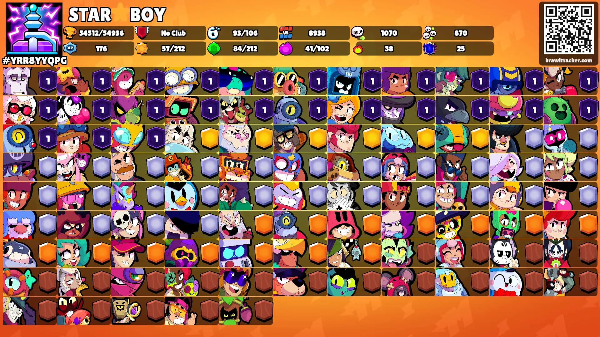 STAR⭐️BOY's Ranks