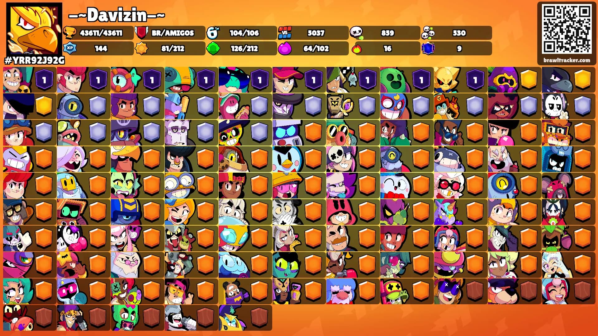 -~Davizin-~'s Ranks