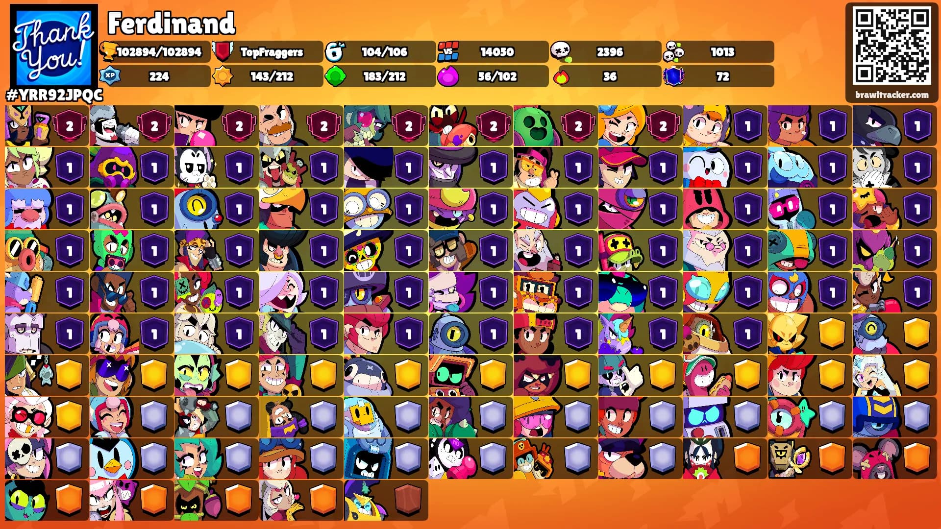 Ferdinand's Ranks