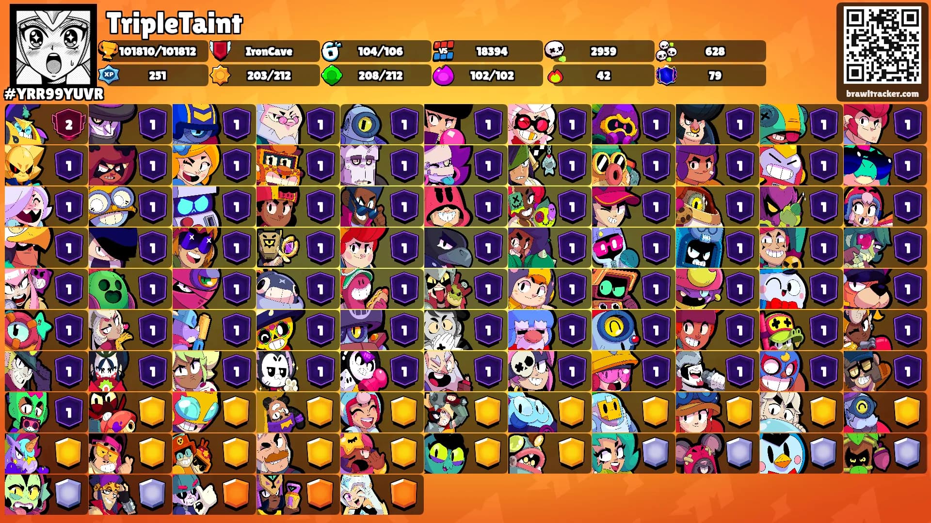 TripleTaint's Ranks