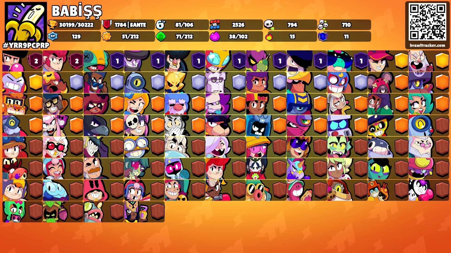BABİŞŞ's Ranks