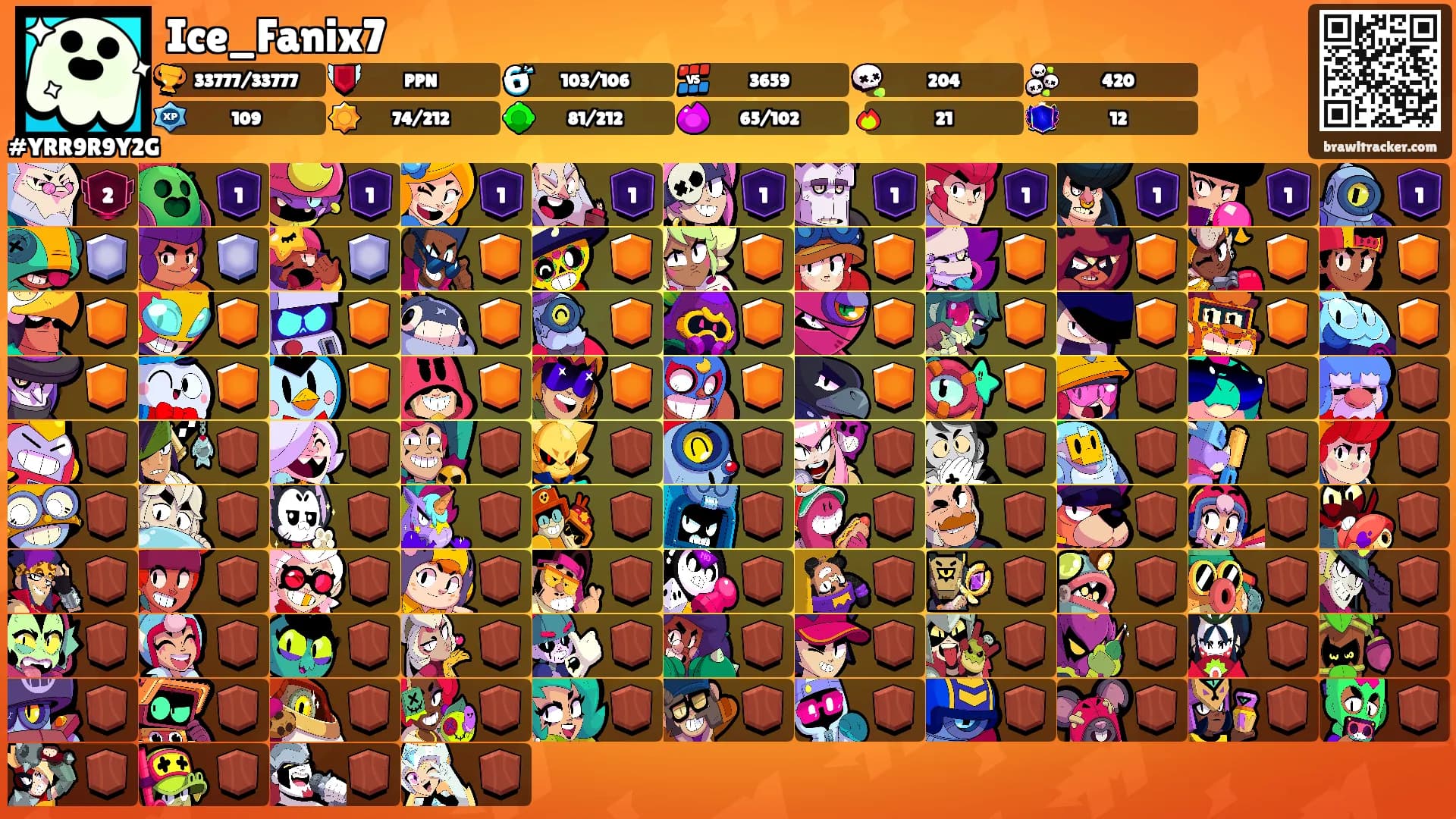 Ice_Fanix7's Ranks
