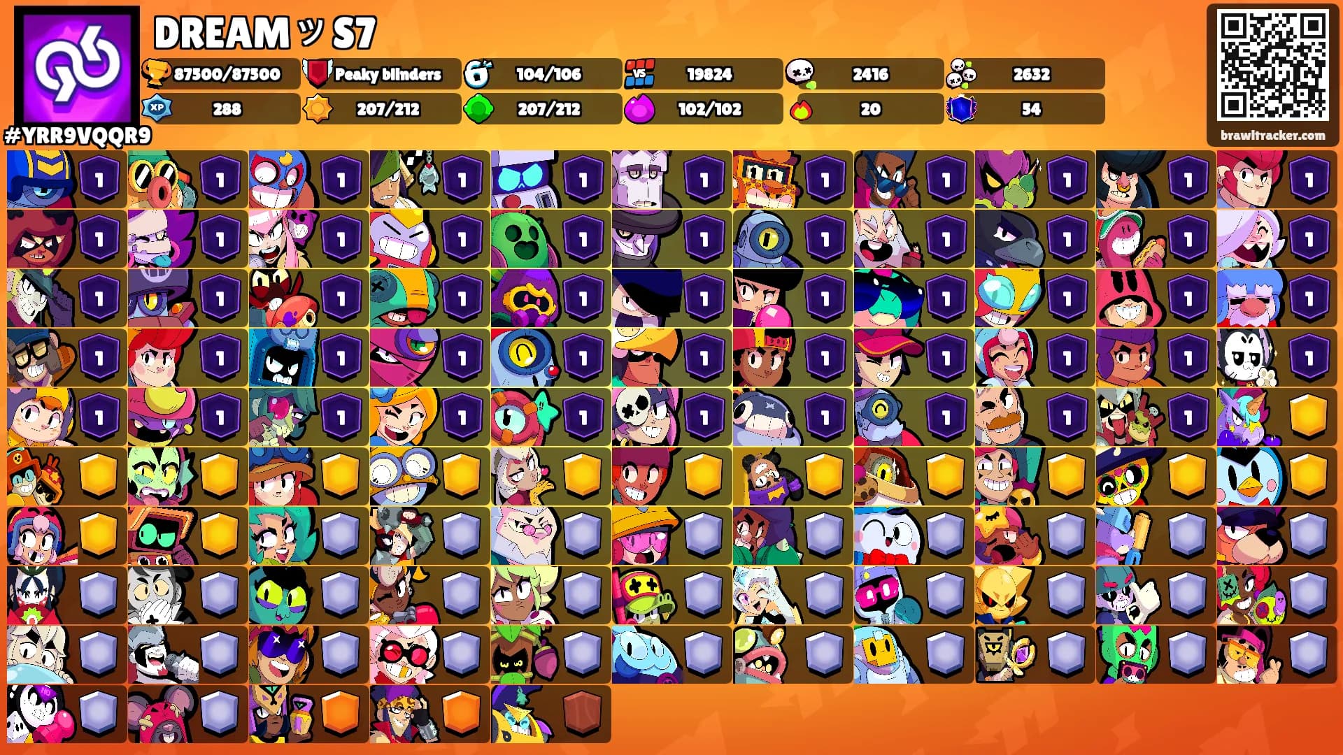 DREAMッS7's Ranks