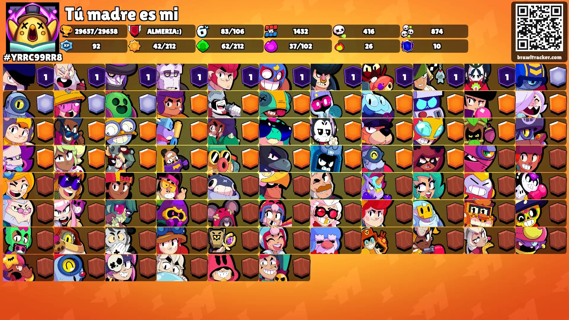 Tú madre es mi's Ranks