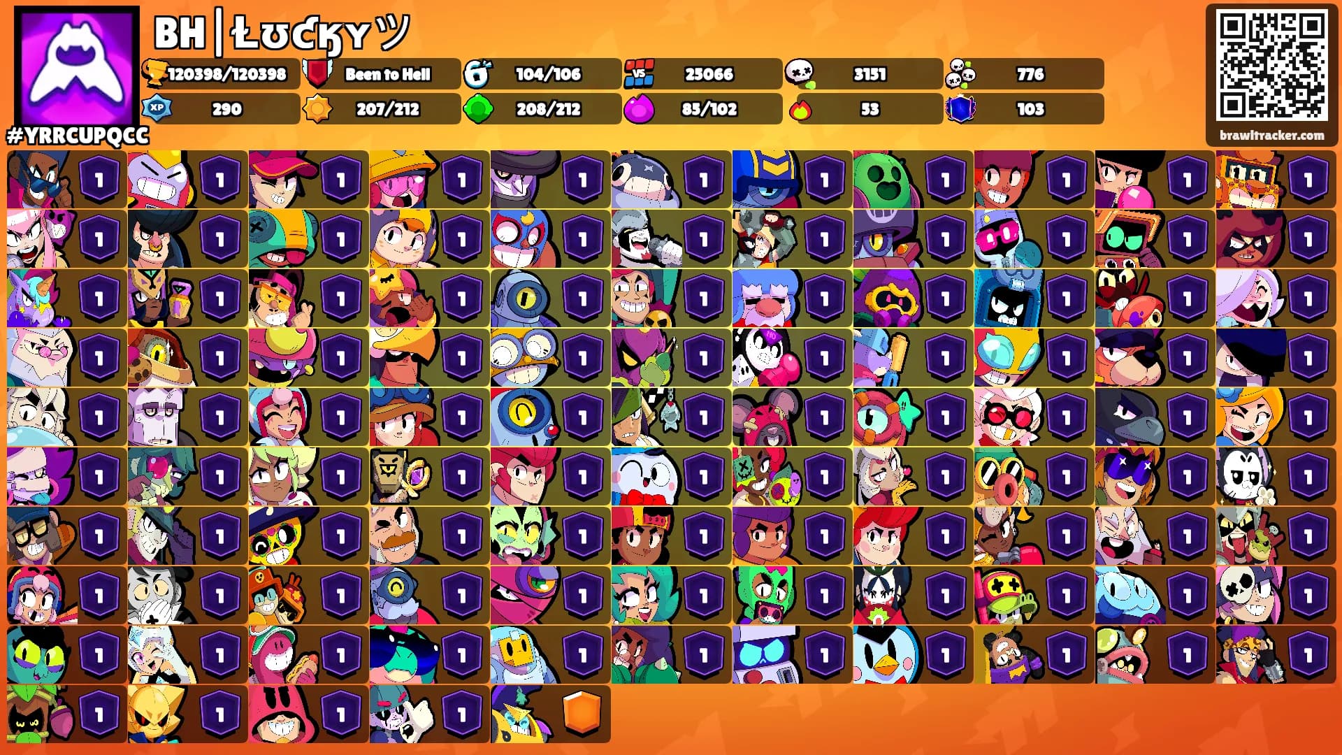 BH|Ɫʊƈӄʏツ's Ranks