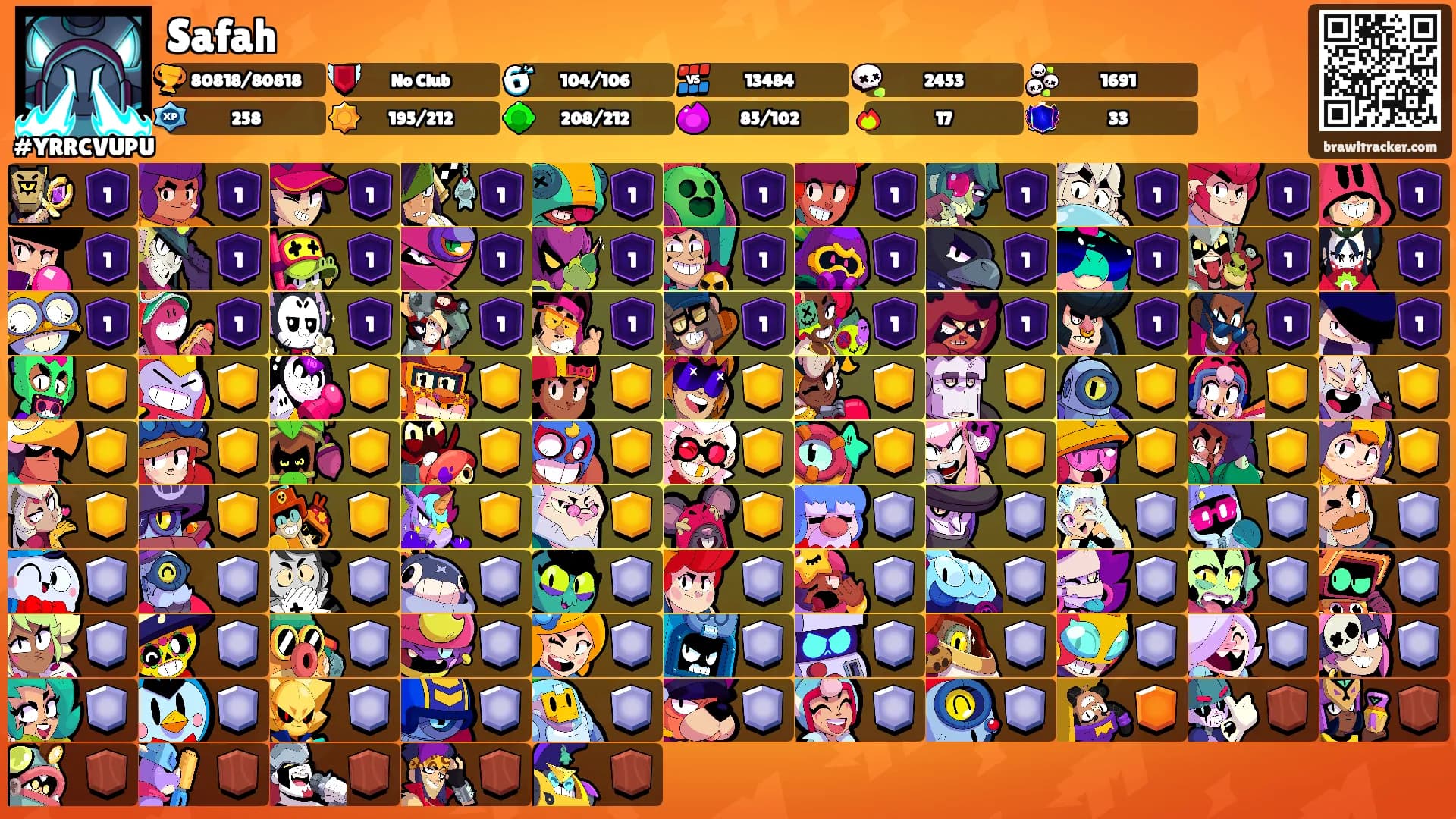 Safah's Ranks