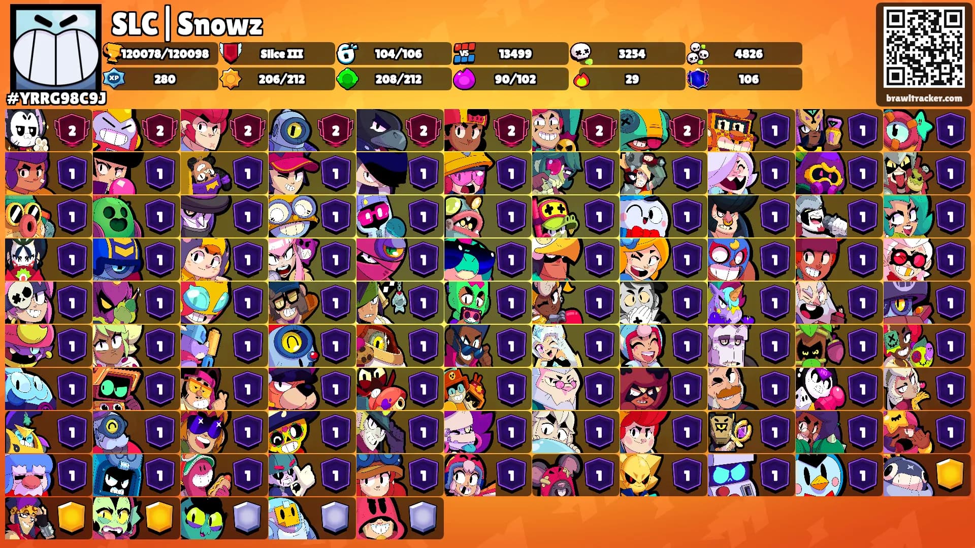 SLC|Snowz's Ranks