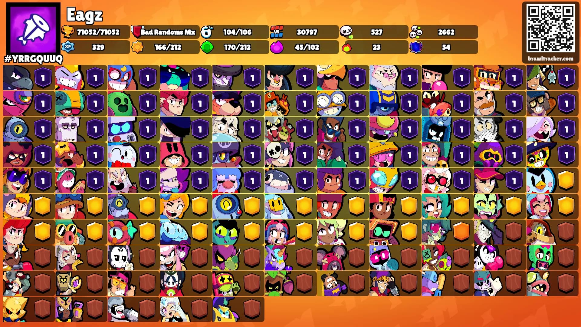 Eagz's Ranks