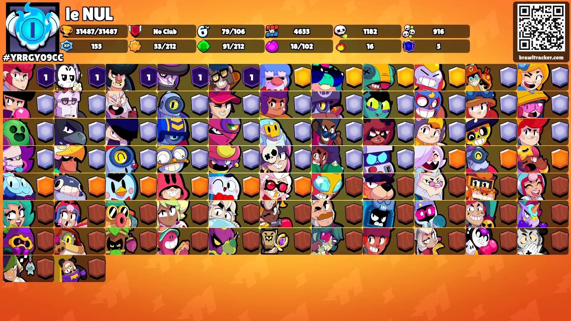 le NUL's Ranks