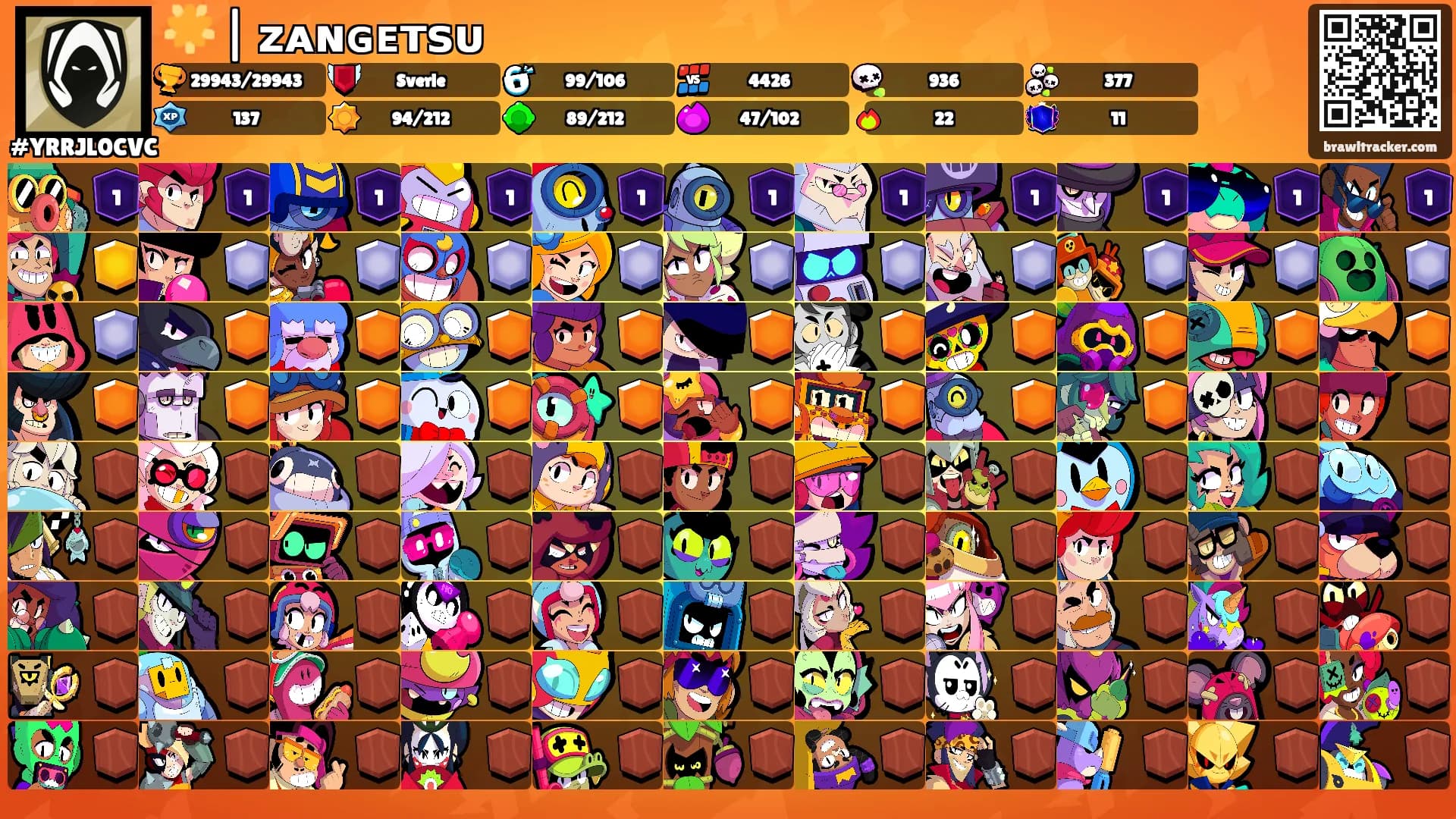 🌟 | ᴢᴀɴɢᴇᴛꜱᴜ's Ranks