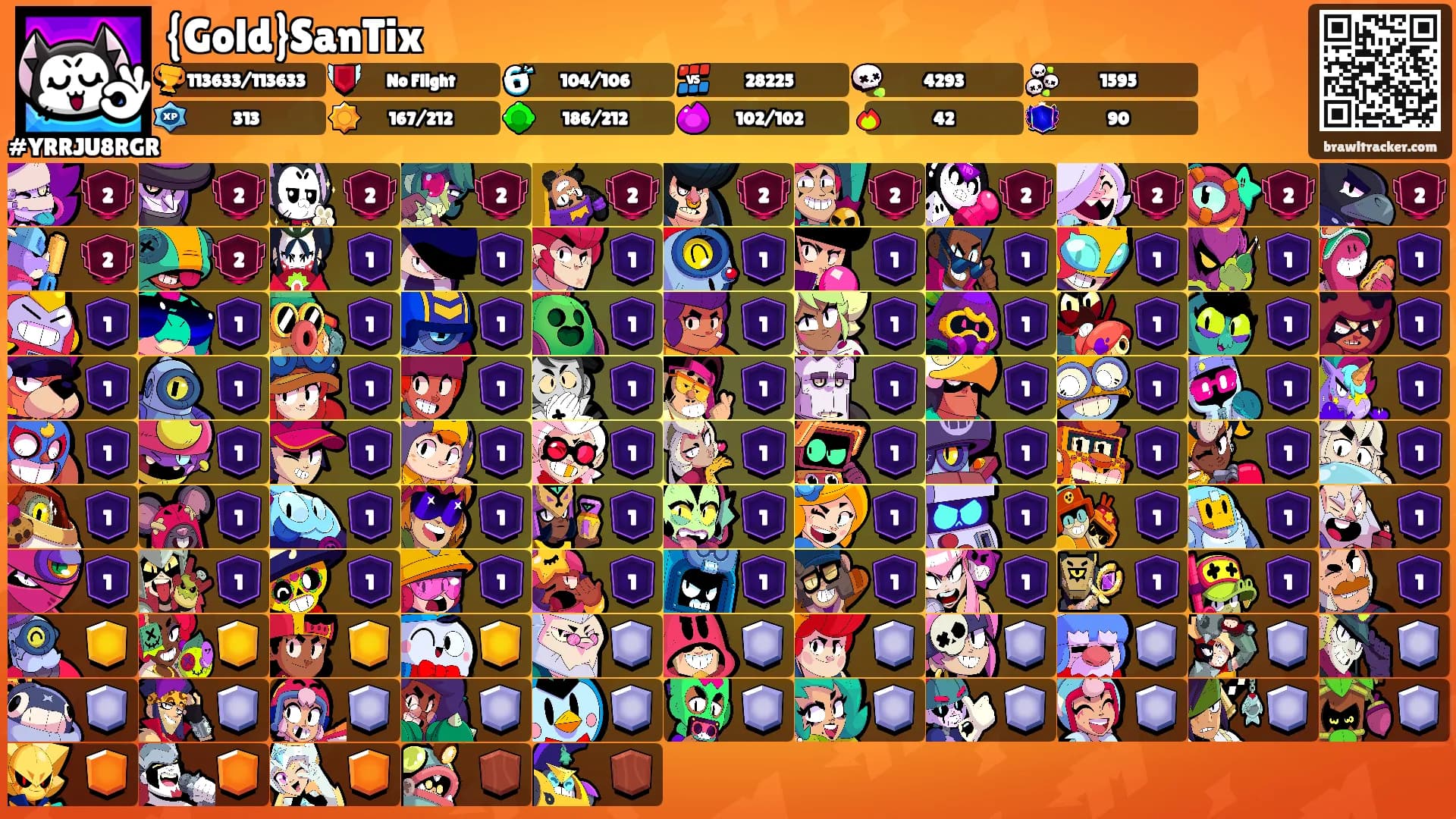 {Gold}SanTix's Ranks