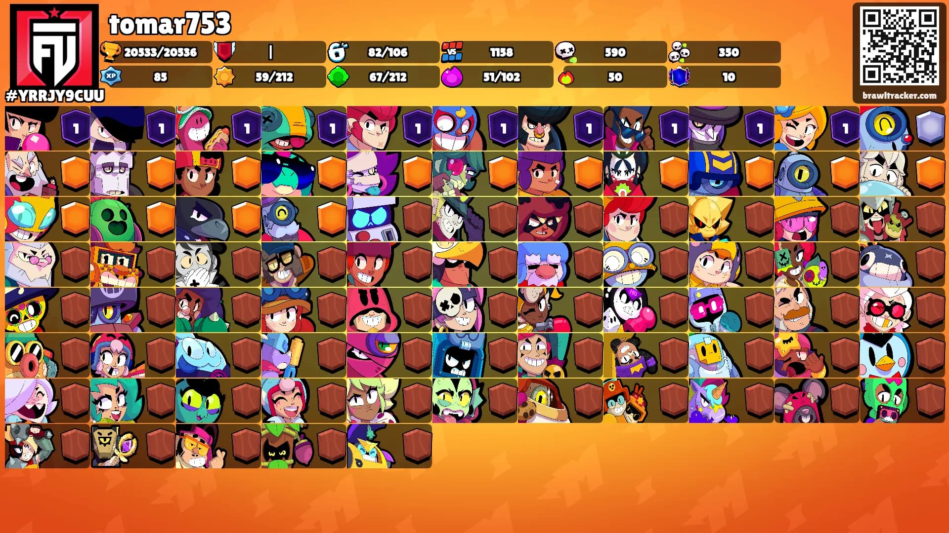 tomar753's Ranks