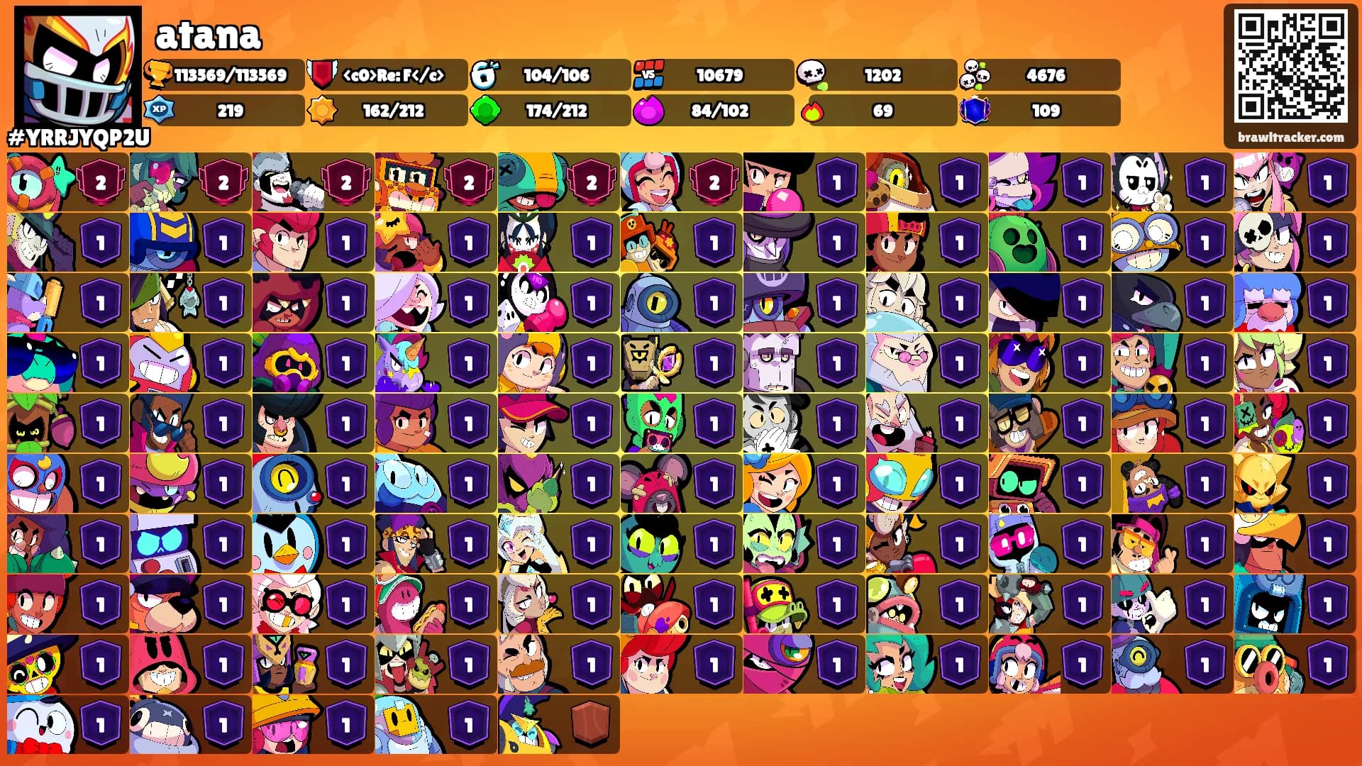 atana's Ranks