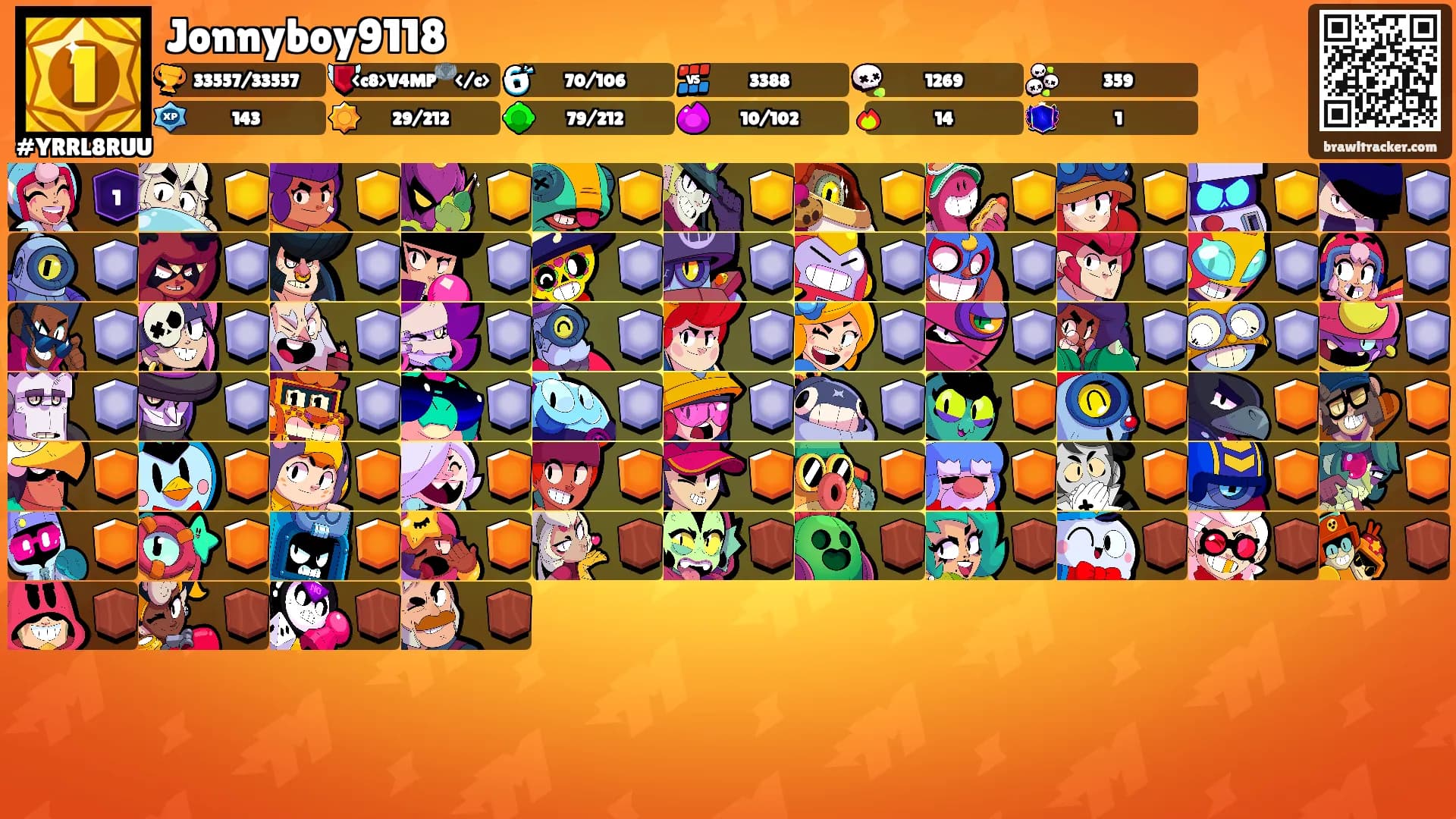 Jonnyboy9118's Ranks