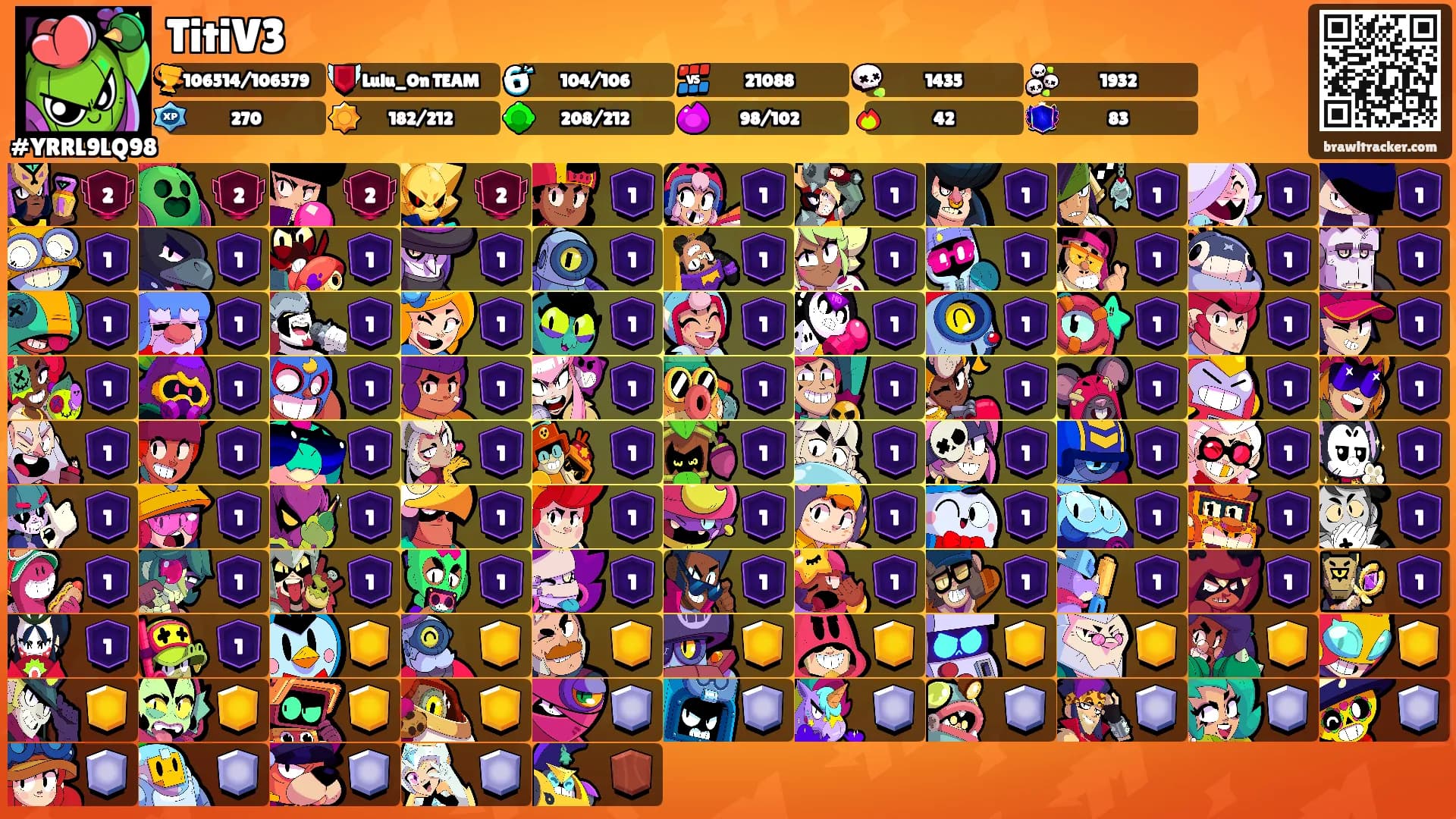 TitiV3's Ranks