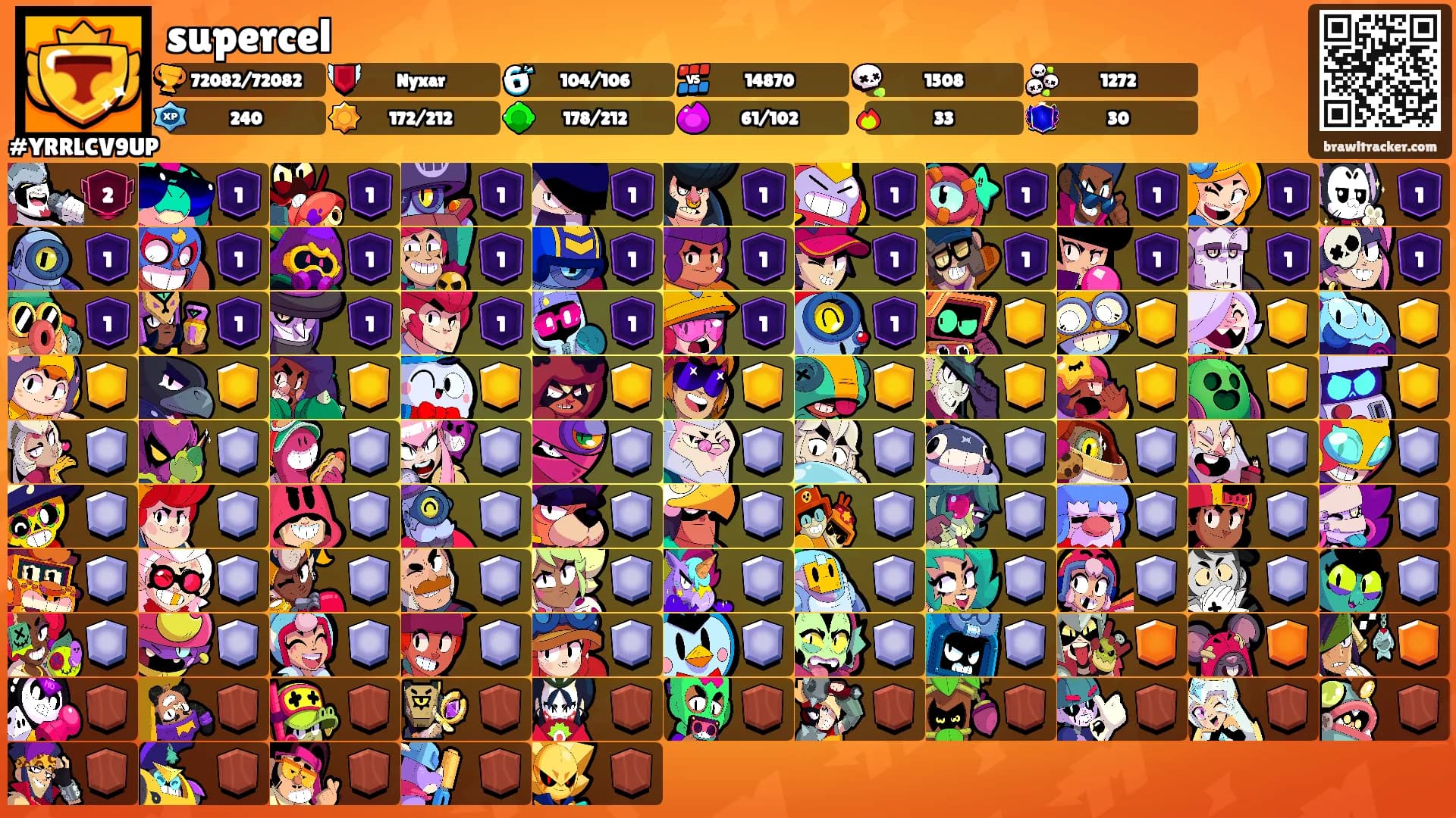 supercel's Ranks