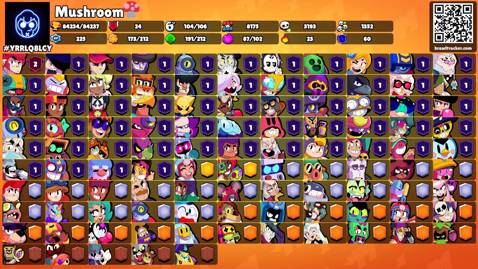 Mushroom🍄's Ranks