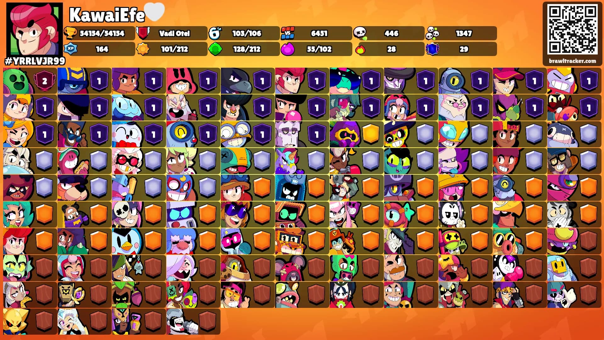KawaiEfe🤍's Ranks