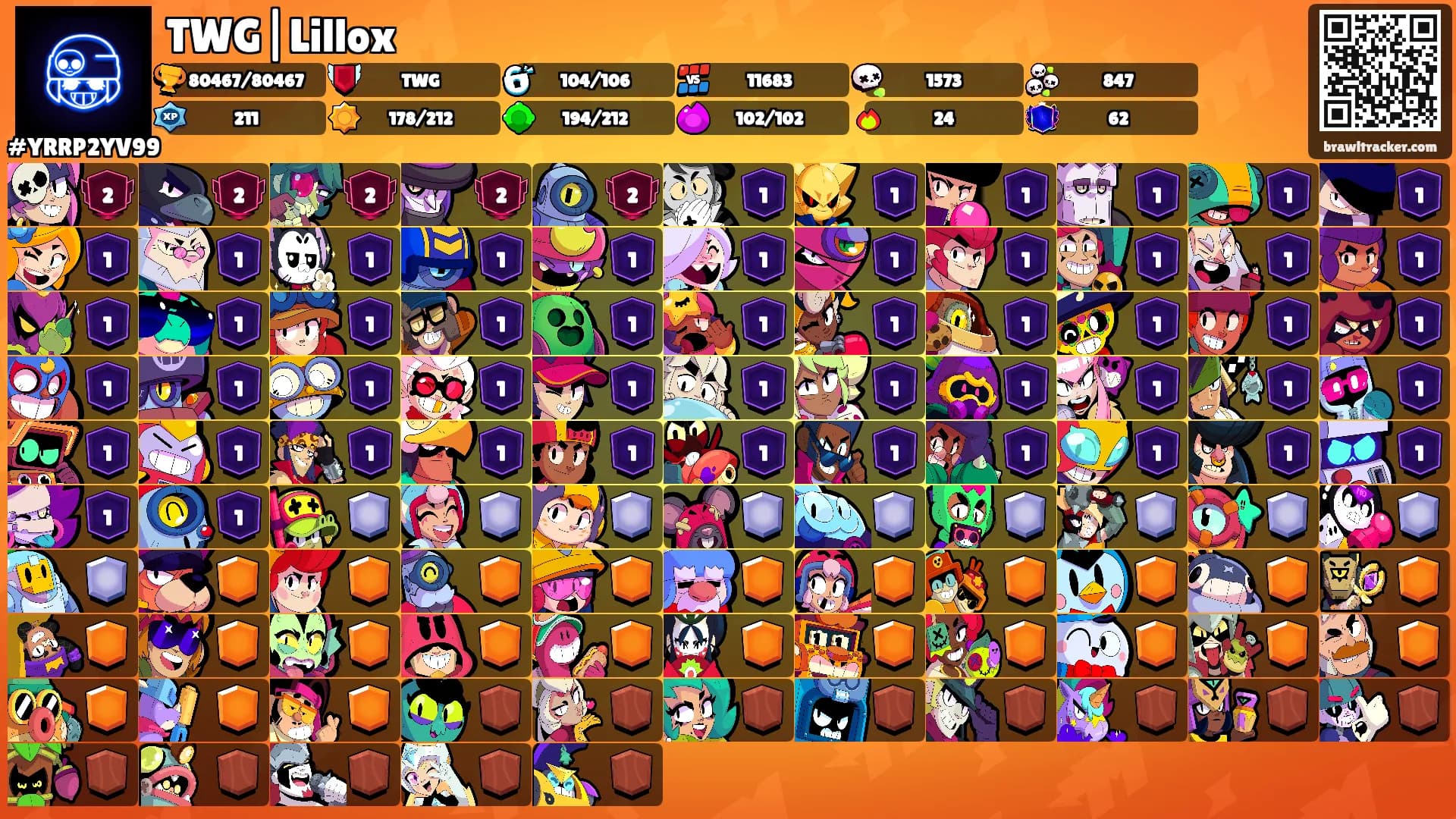 TWG|Lillox's Ranks