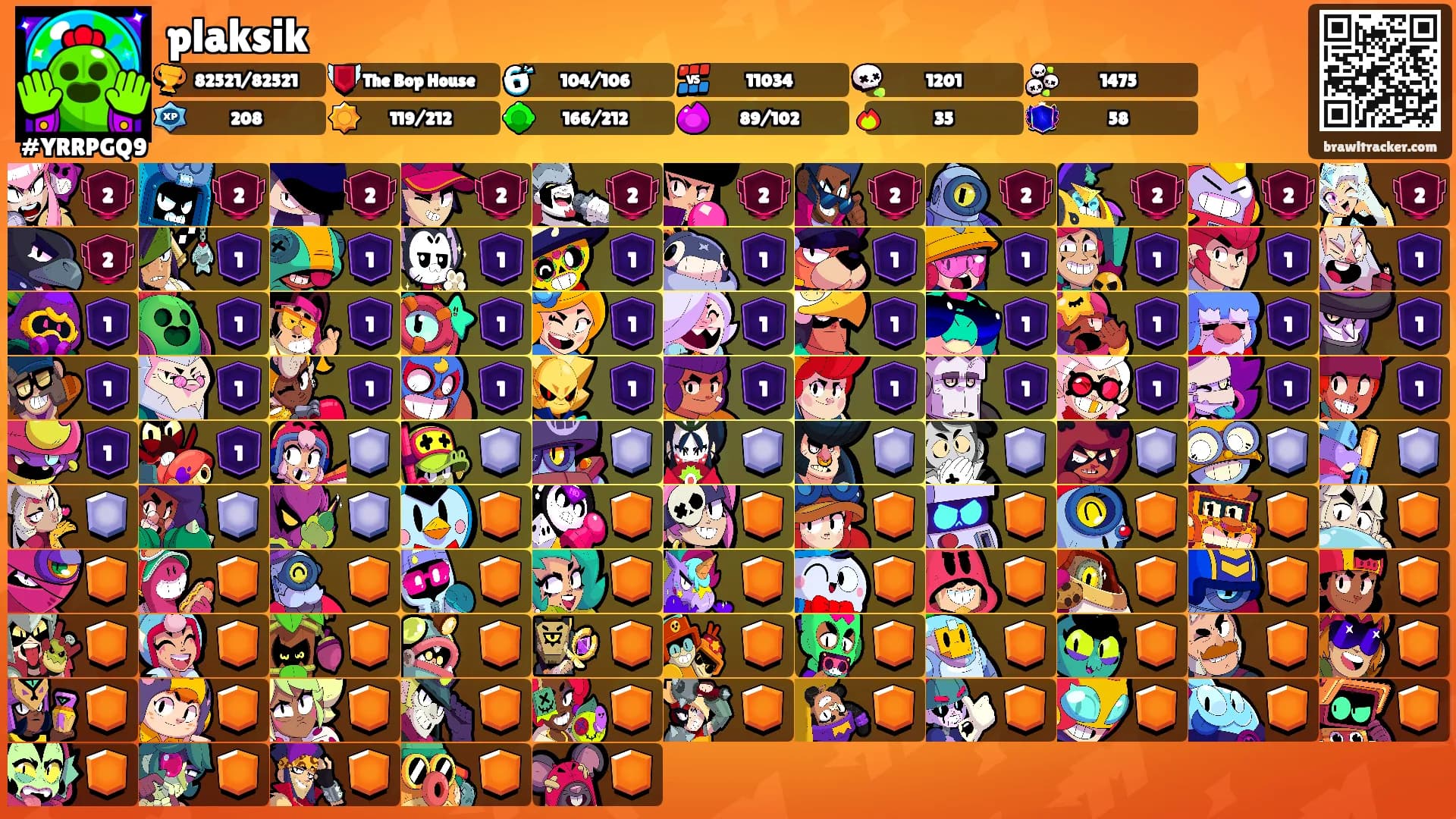 plaksik's Ranks