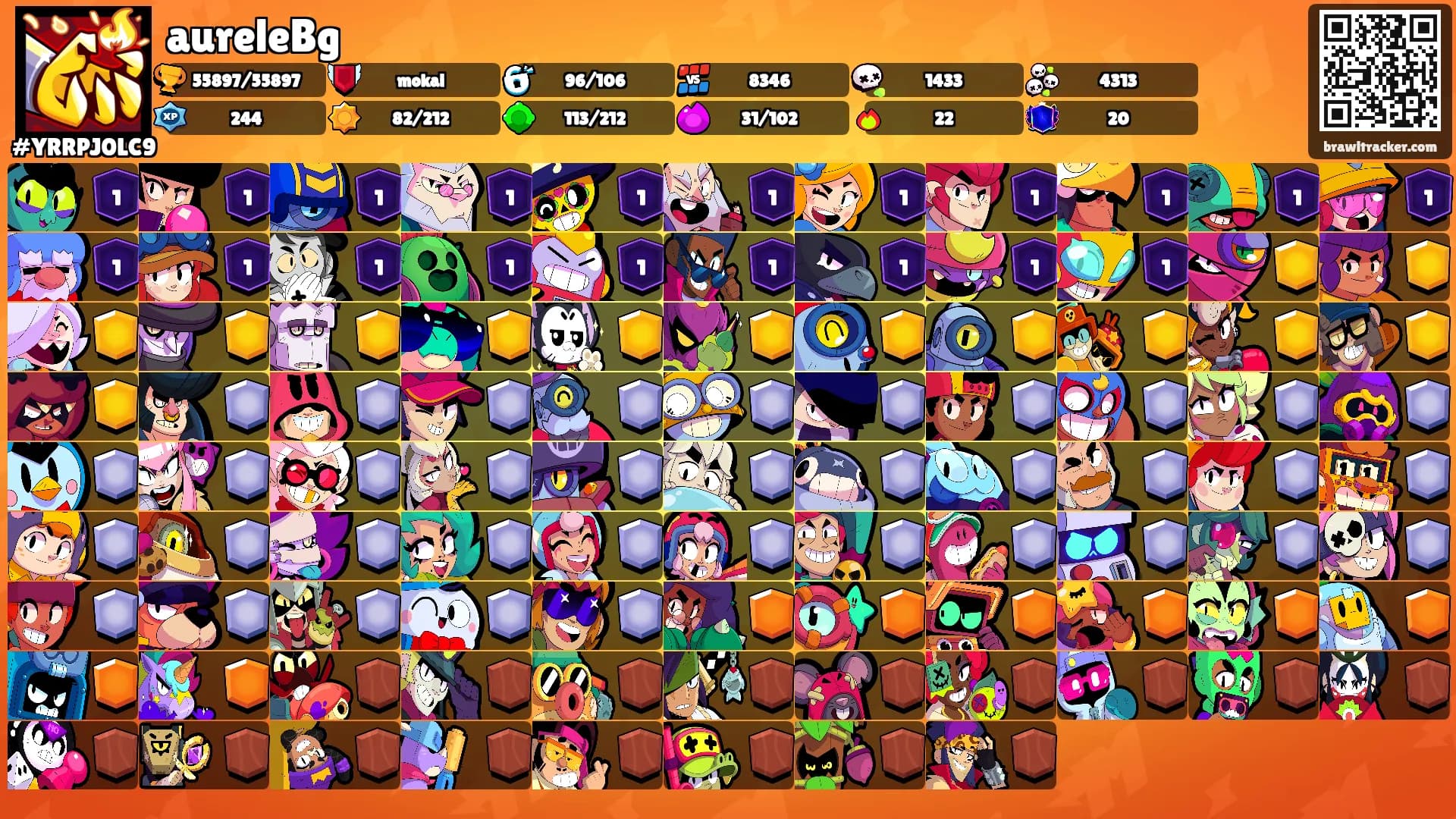 aureleBg's Ranks