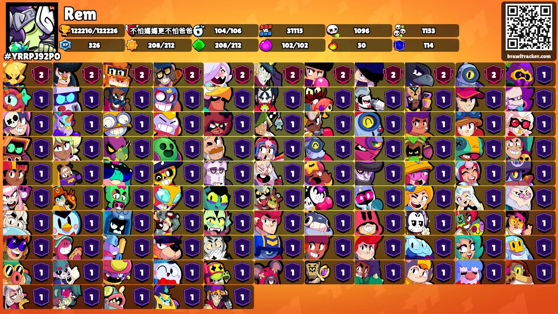 Rem's Ranks