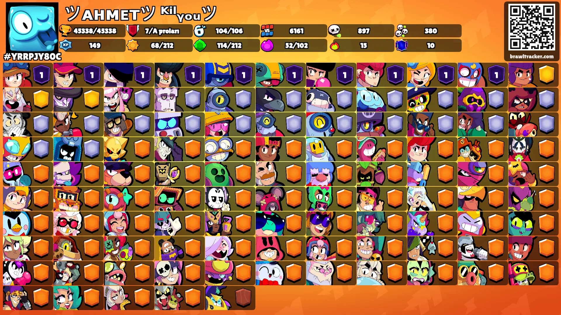 ツᴀʜᴍᴇᴛツ ᴷⁱˡᵧₒᵤツ's Ranks